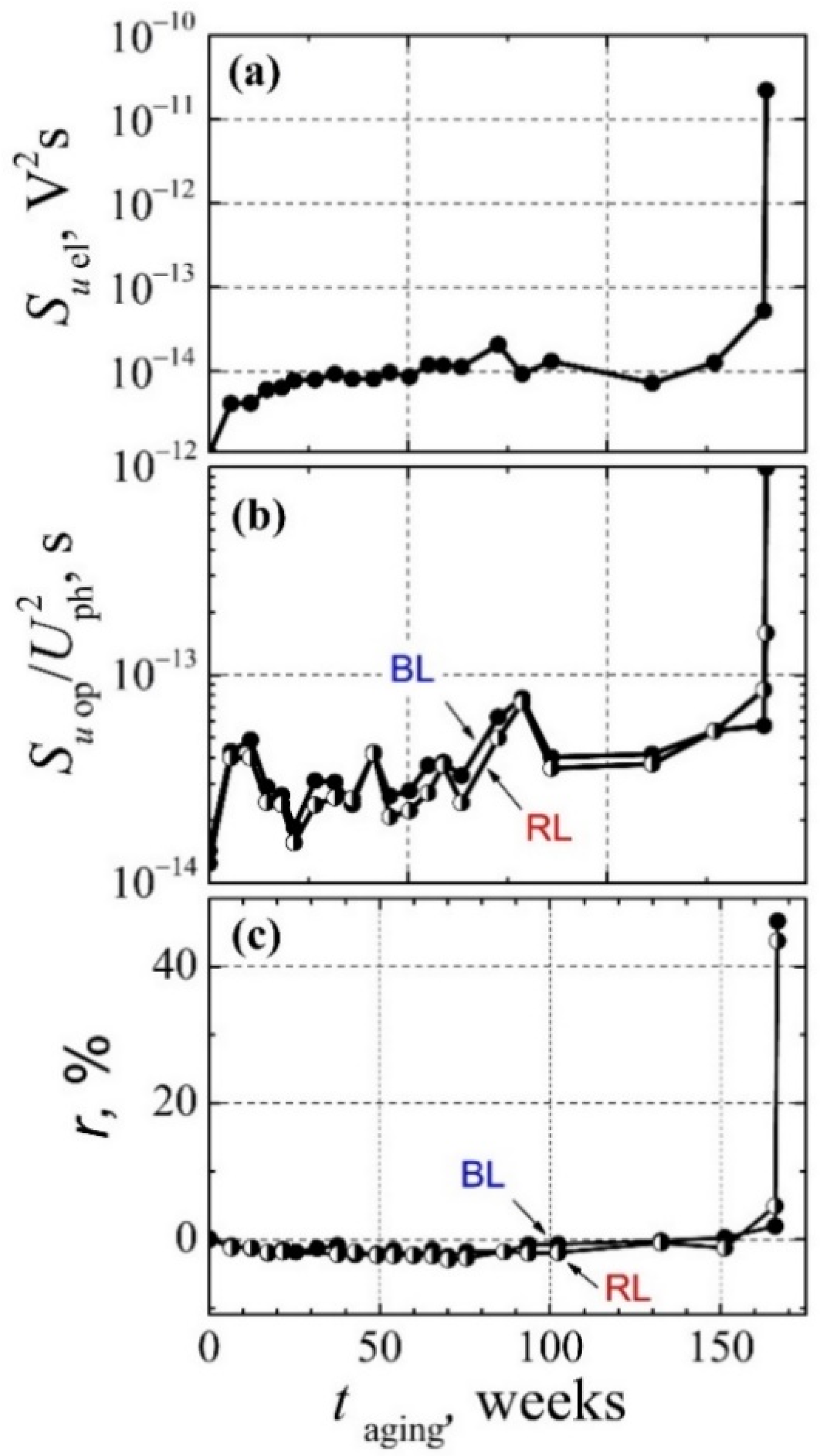 Materials 15 00013 g016