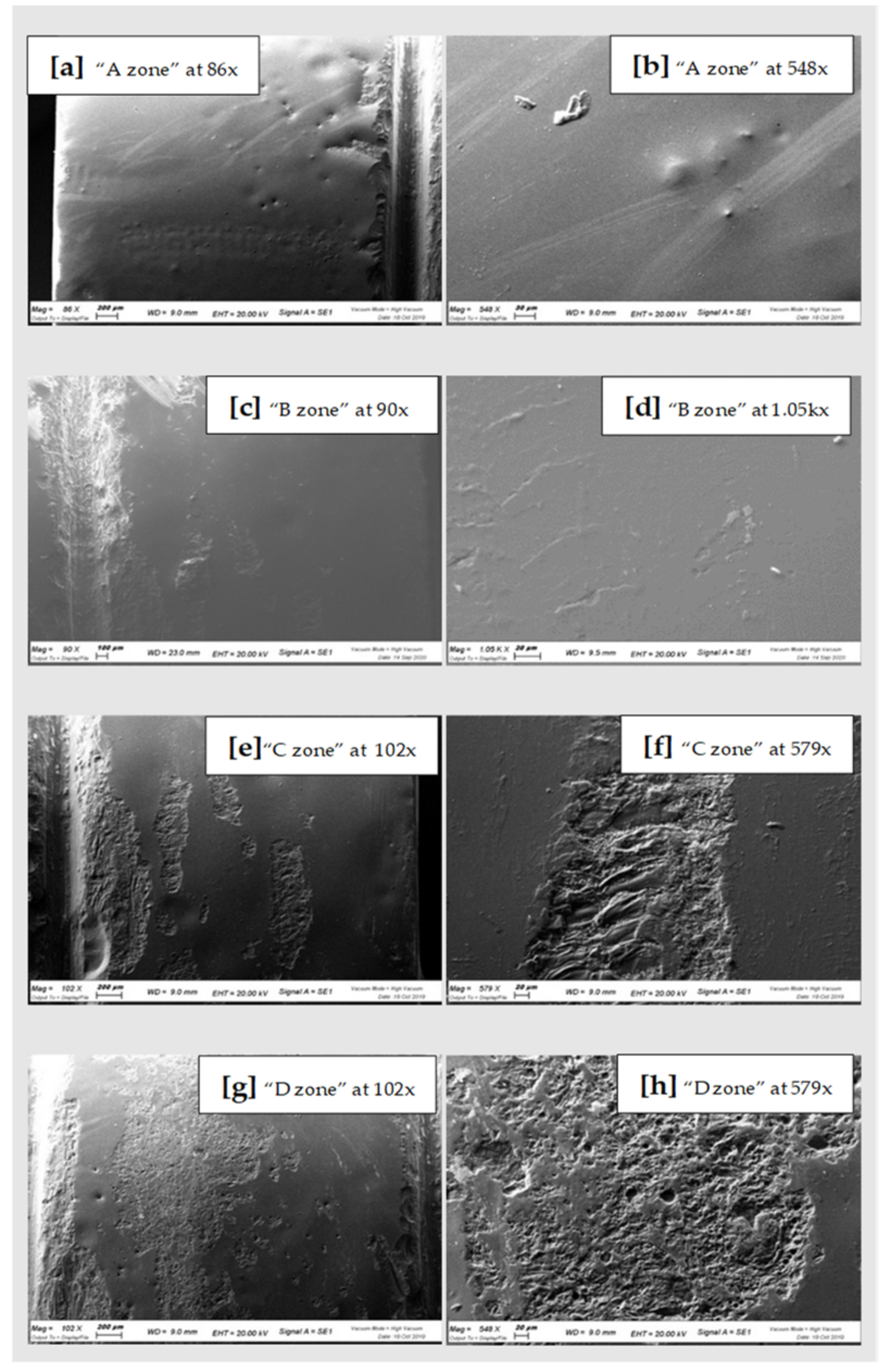 Materials 15 00021 g005