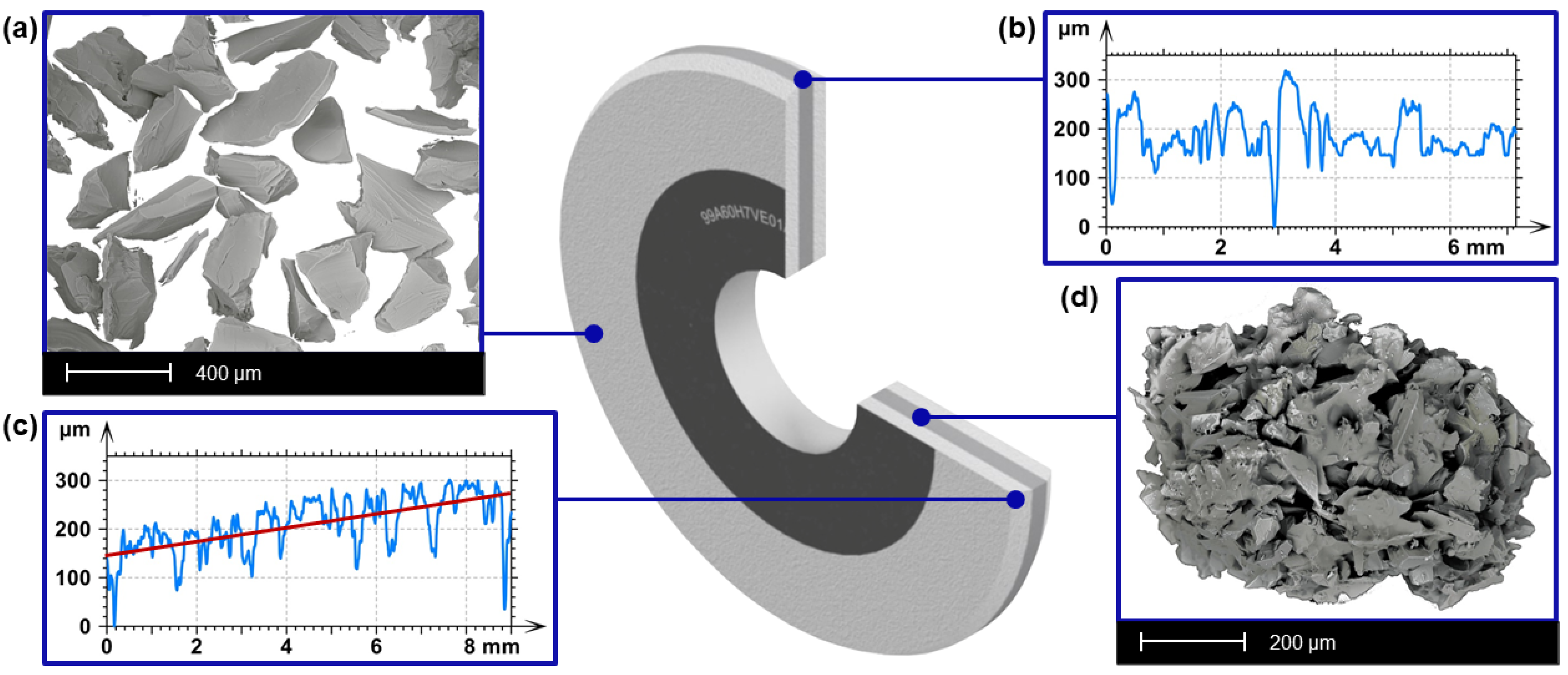 Materials 15 00022 g001