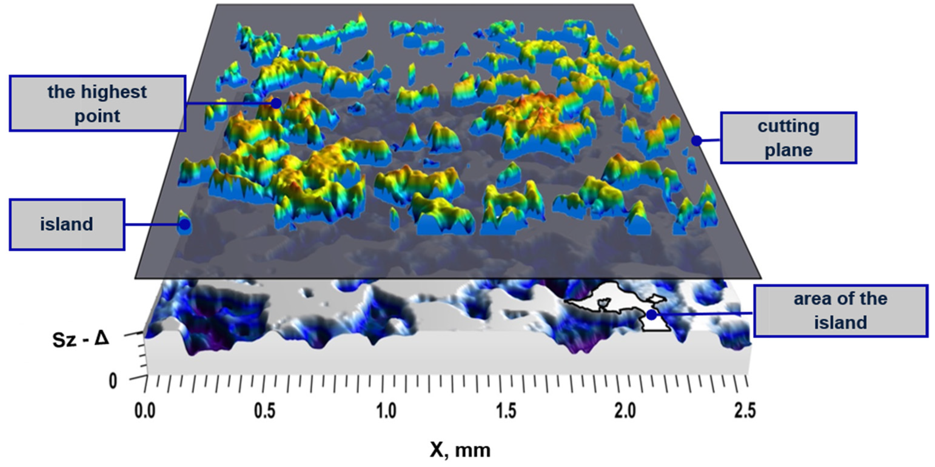 Materials 15 00022 g004