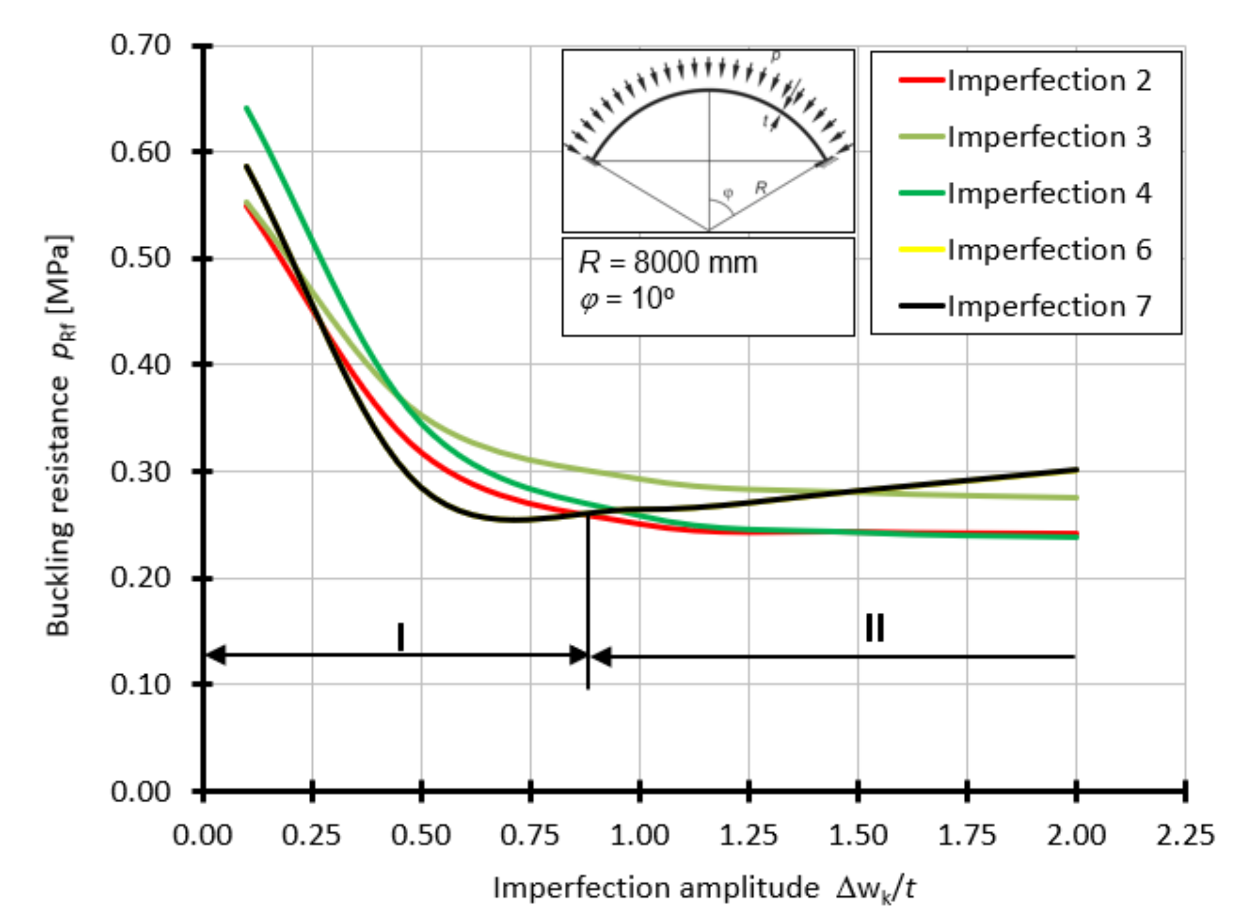 Materials 15 00025 g012