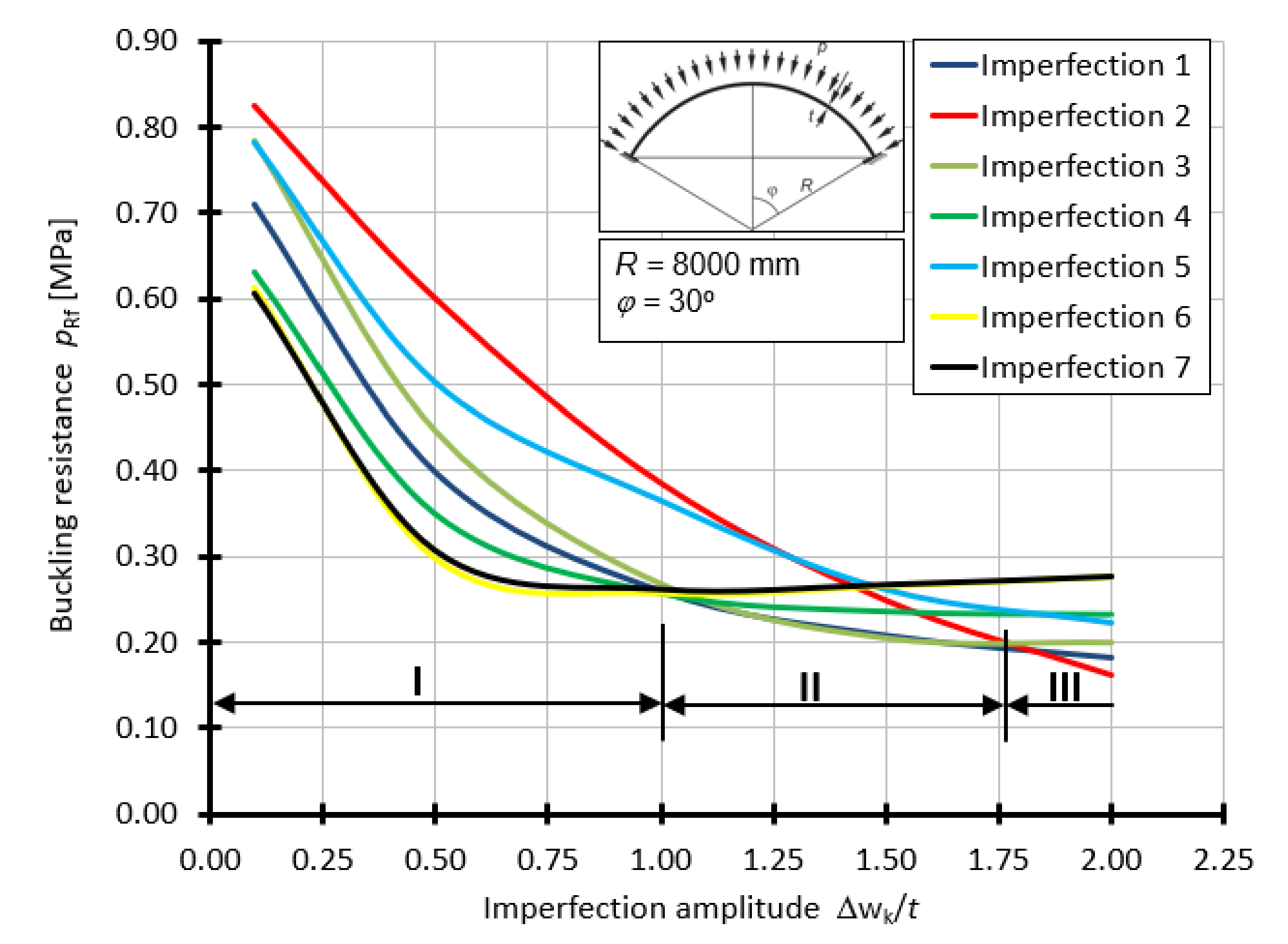 Materials 15 00025 g014