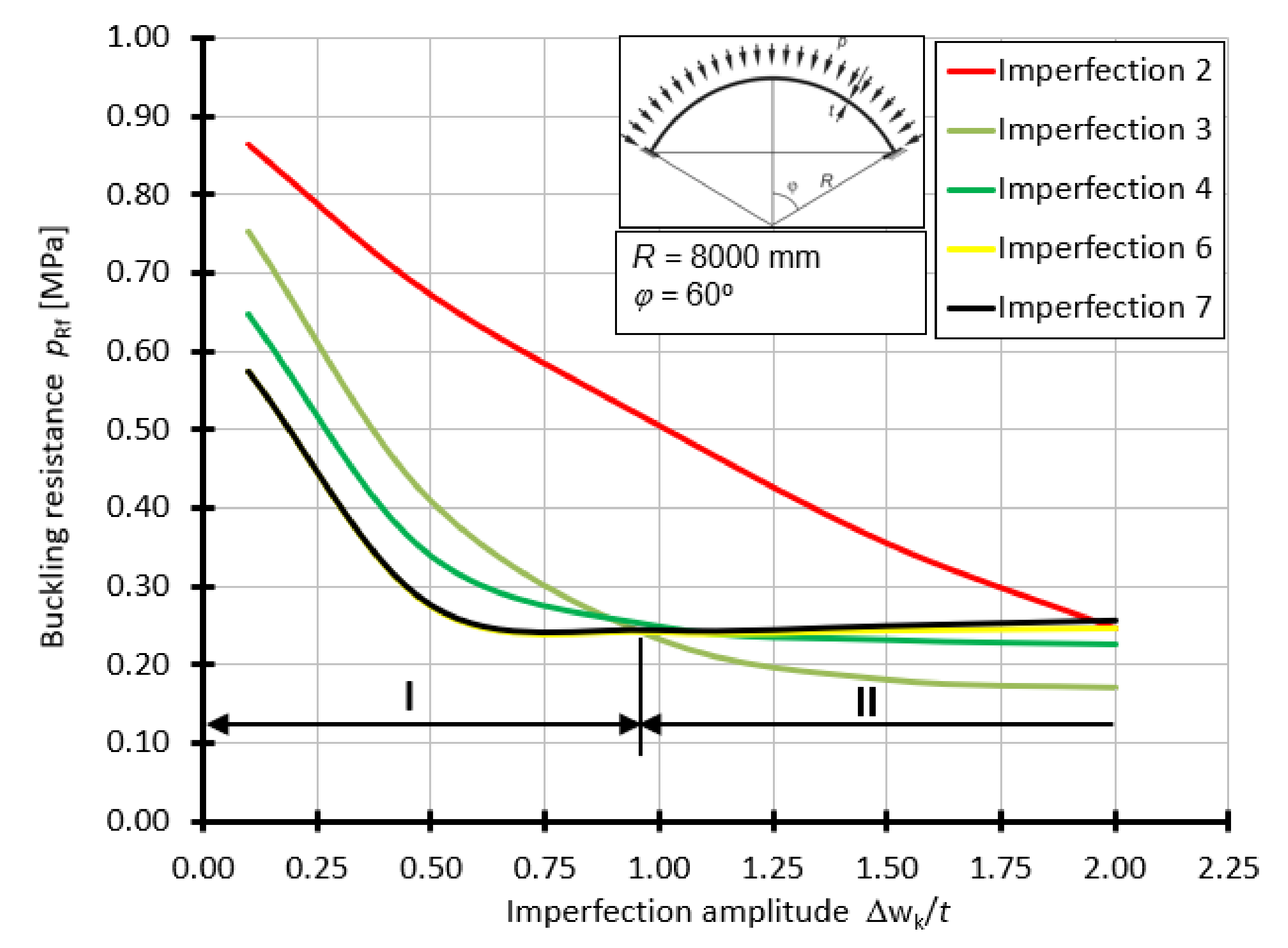 Materials 15 00025 g016