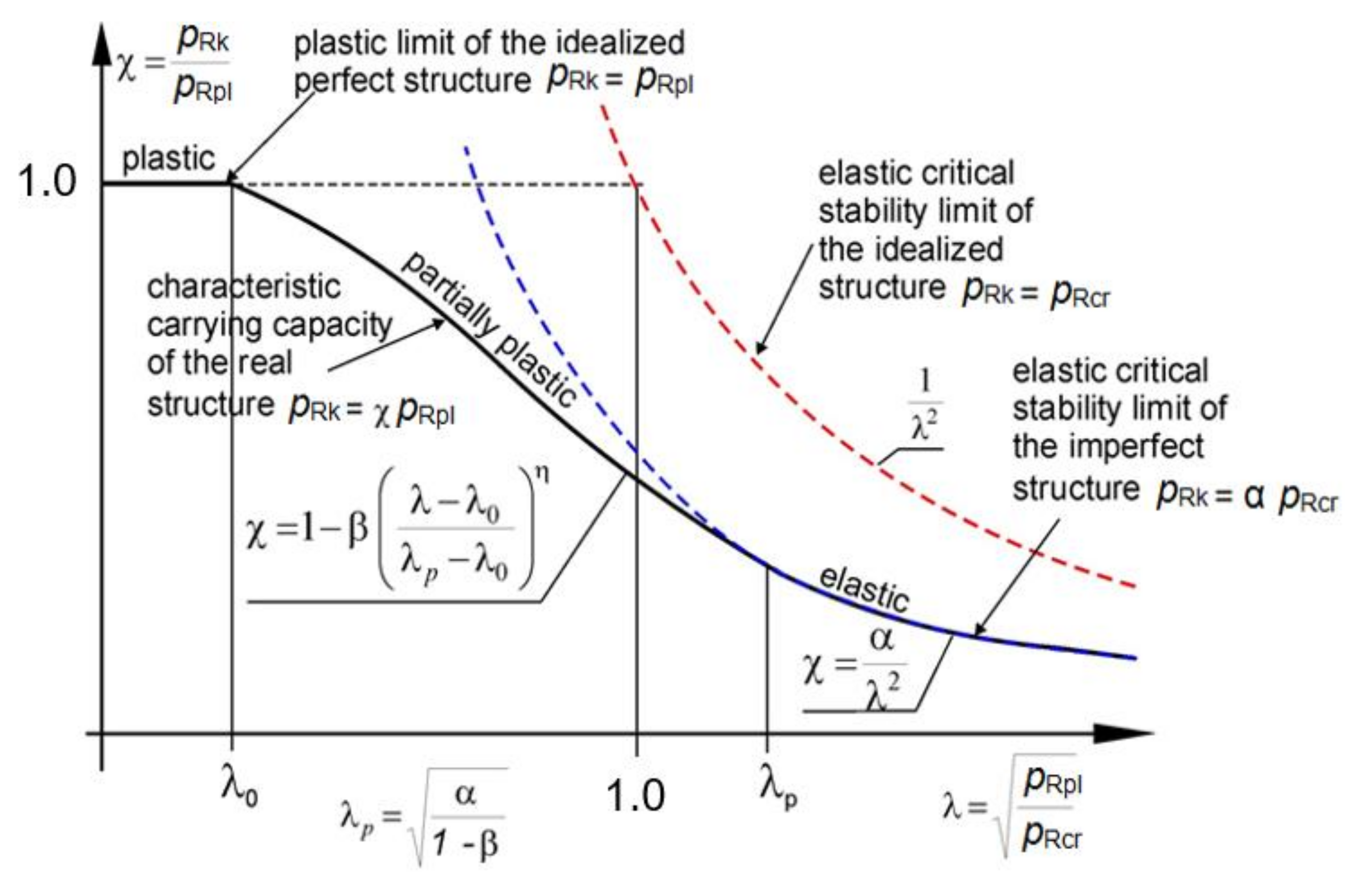Materials 15 00025 g019