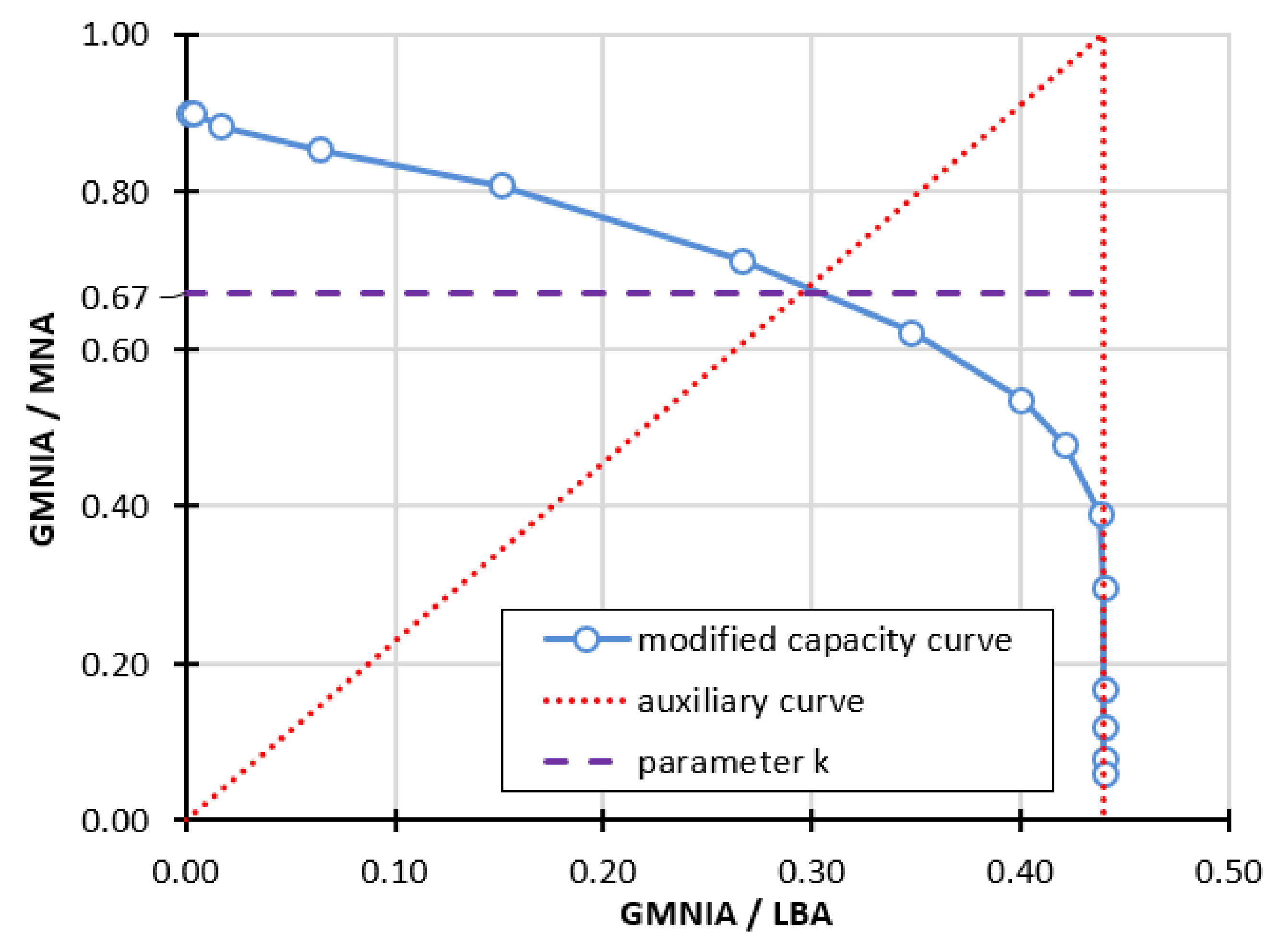 Materials 15 00025 g020