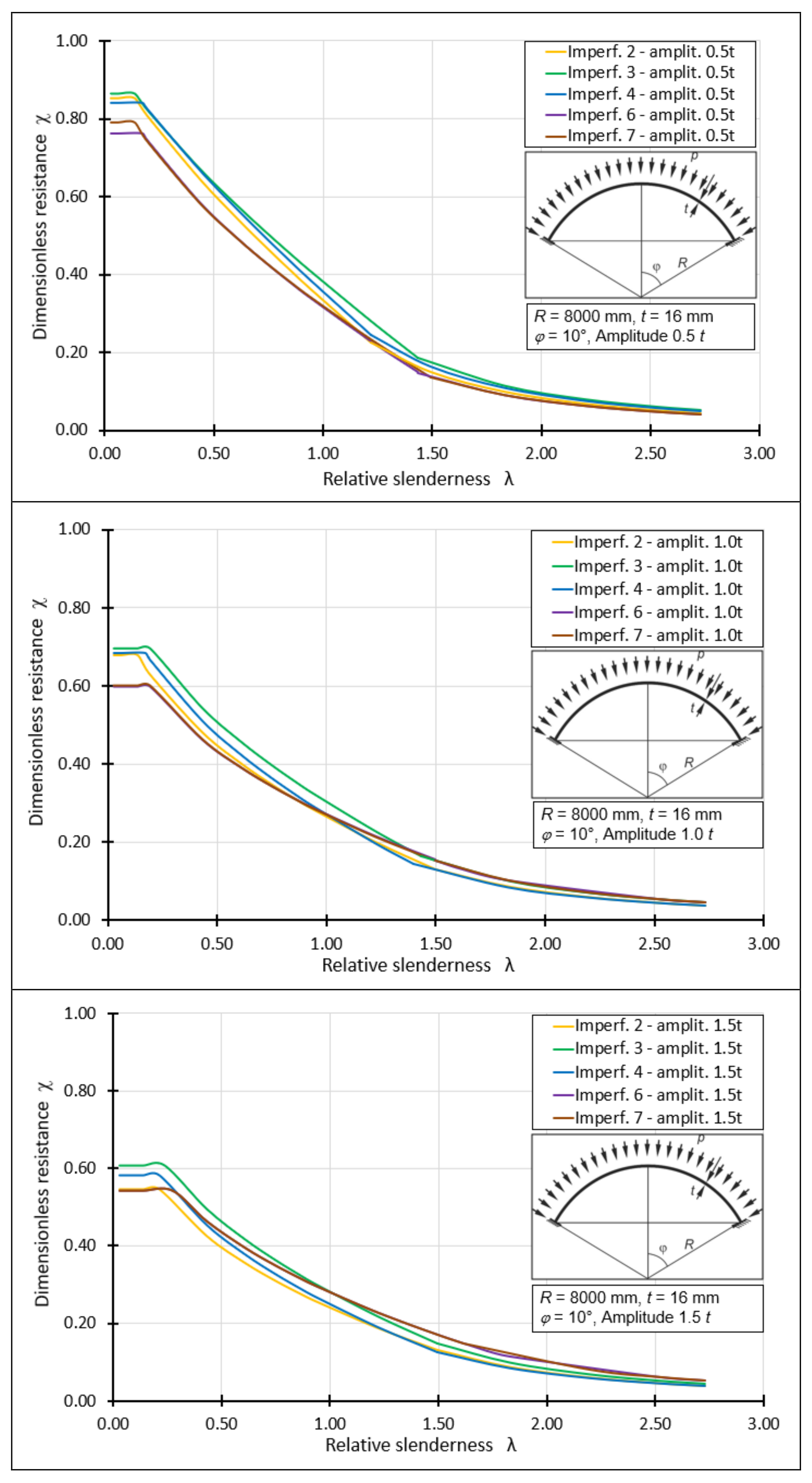 Materials 15 00025 g022b