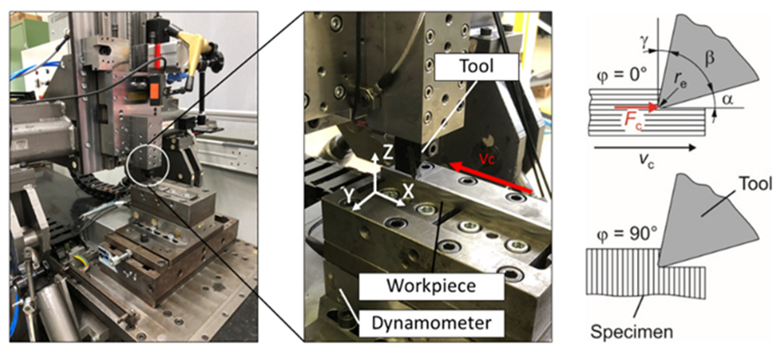 Materials 15 00026 g002 Materials 15 00026 g002