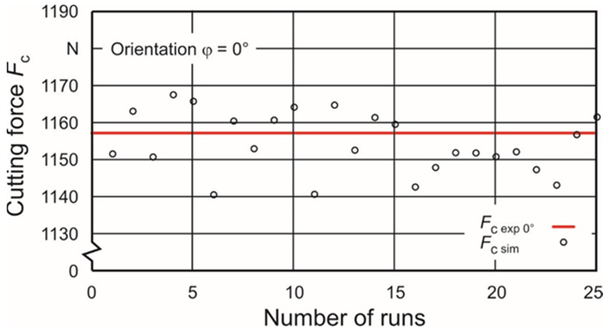 Materials 15 00026 g006 Materials 15 00026 g006