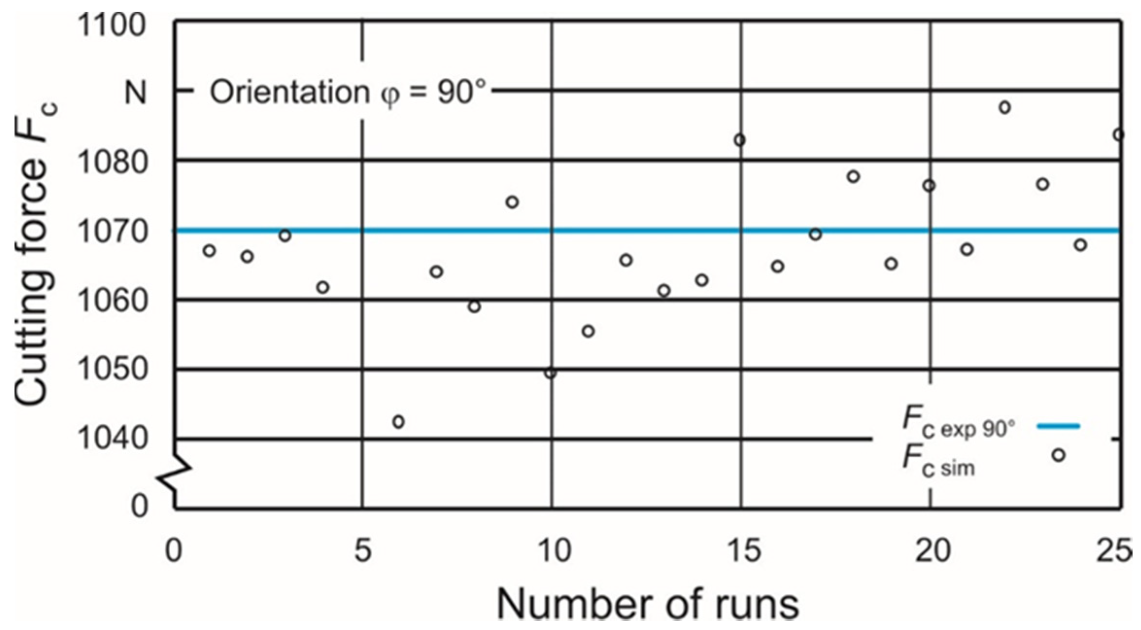 Materials 15 00026 g007 Materials 15 00026 g007