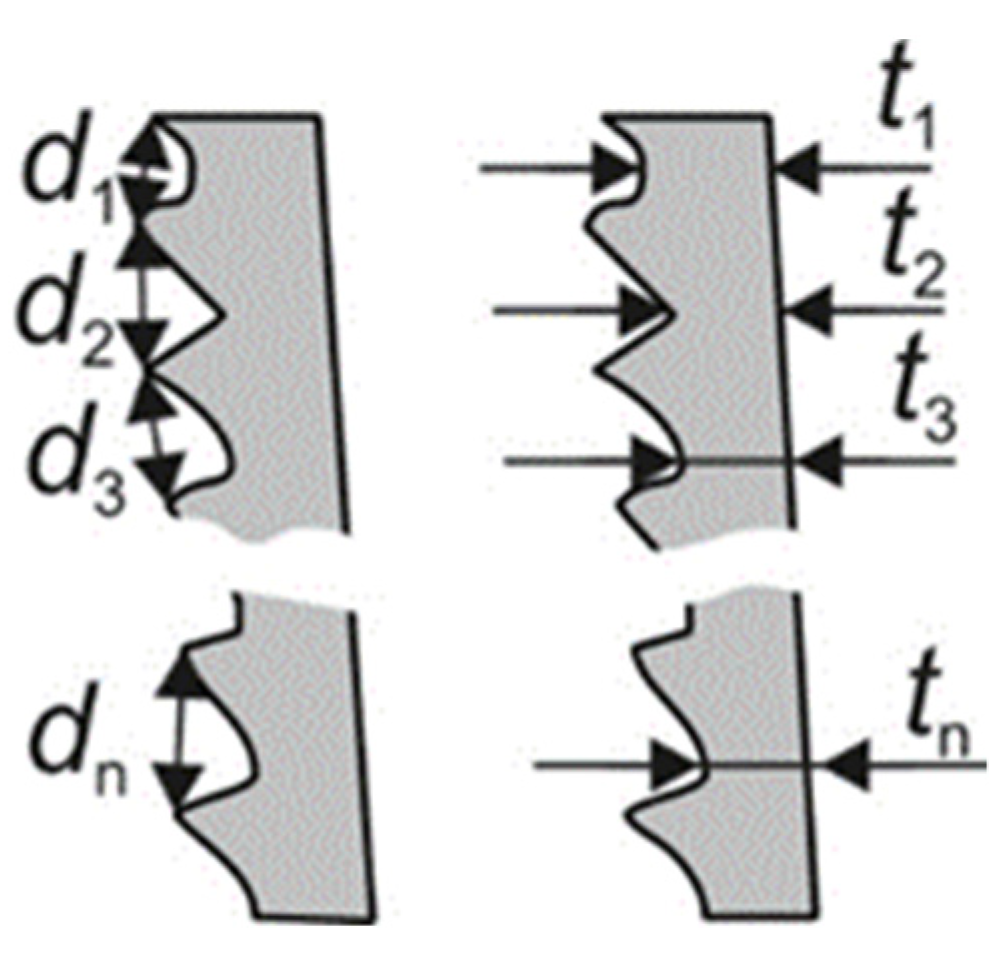 Materials 15 00026 g009 Materials 15 00026 g009