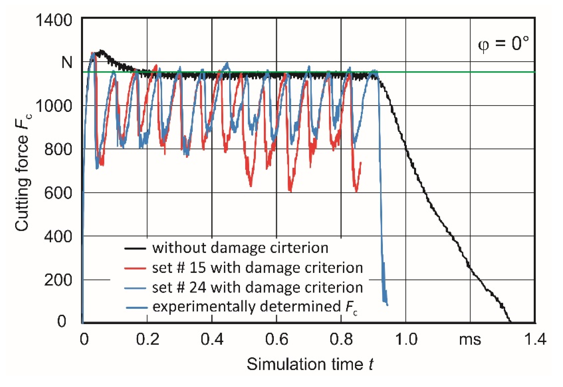 Materials 15 00026 g011 Materials 15 00026 g011
