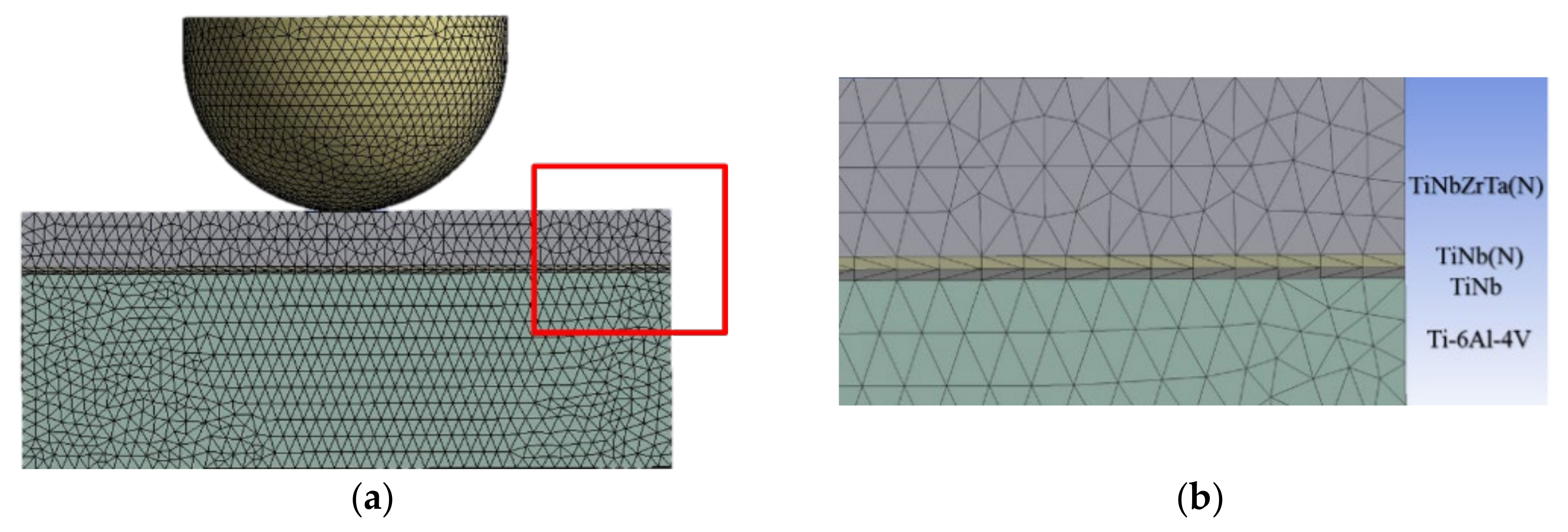 Materials 15 00029 g003