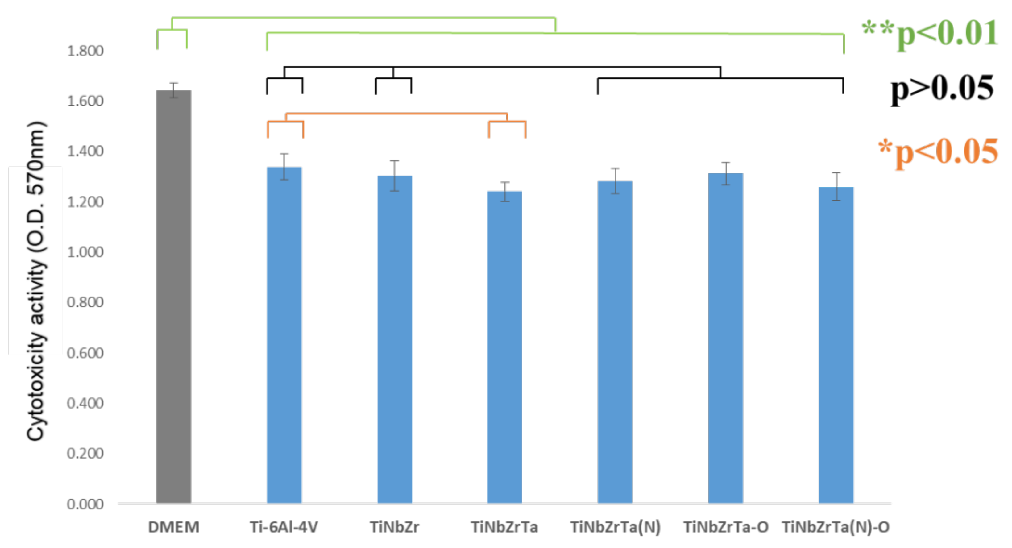 Materials 15 00029 g005