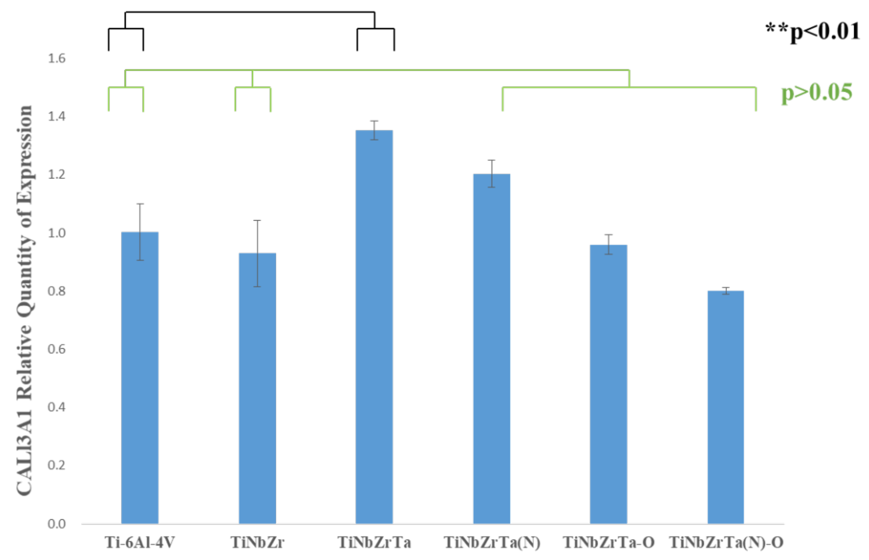 Materials 15 00029 g012