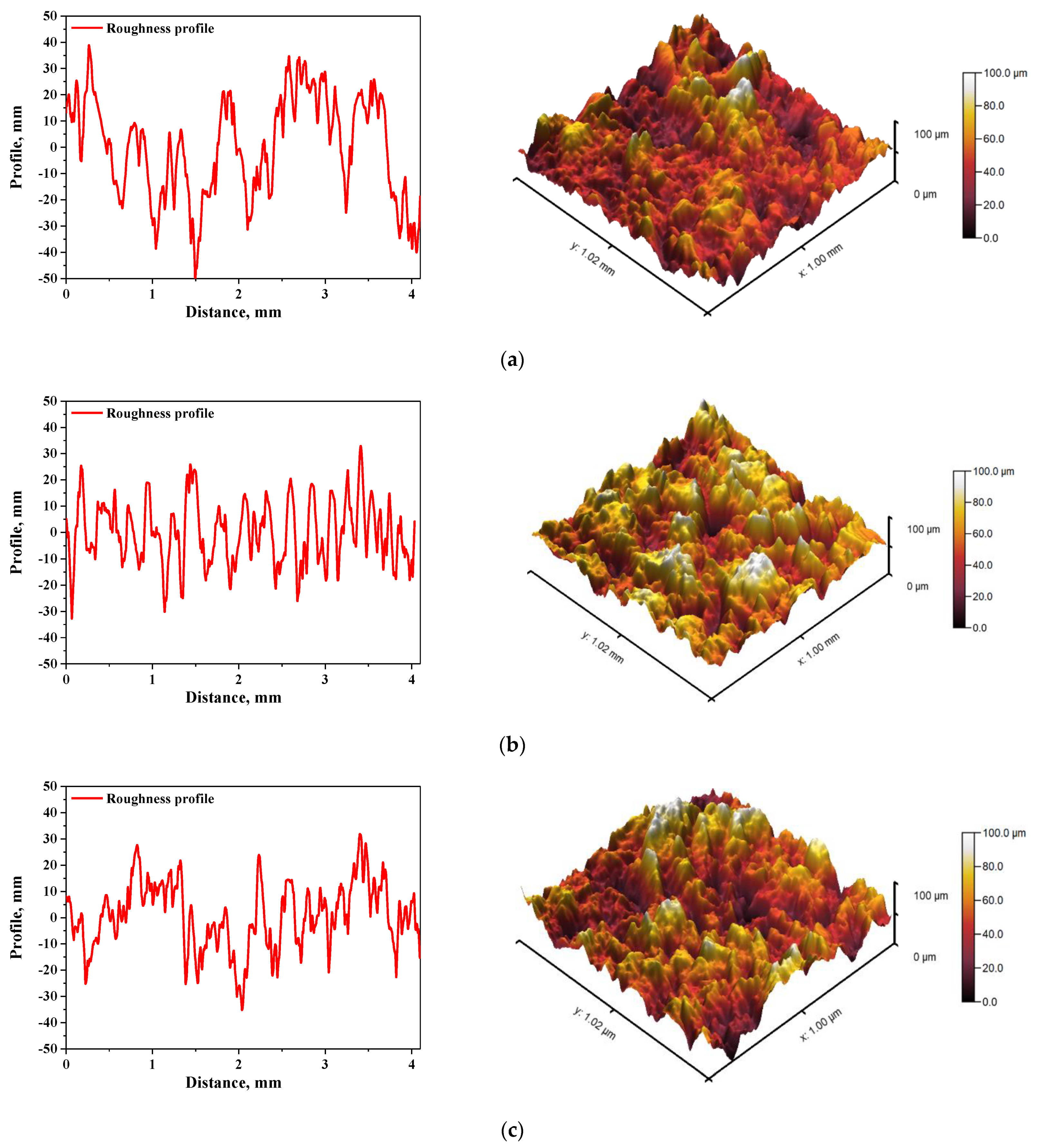 Materials 15 00037 g006