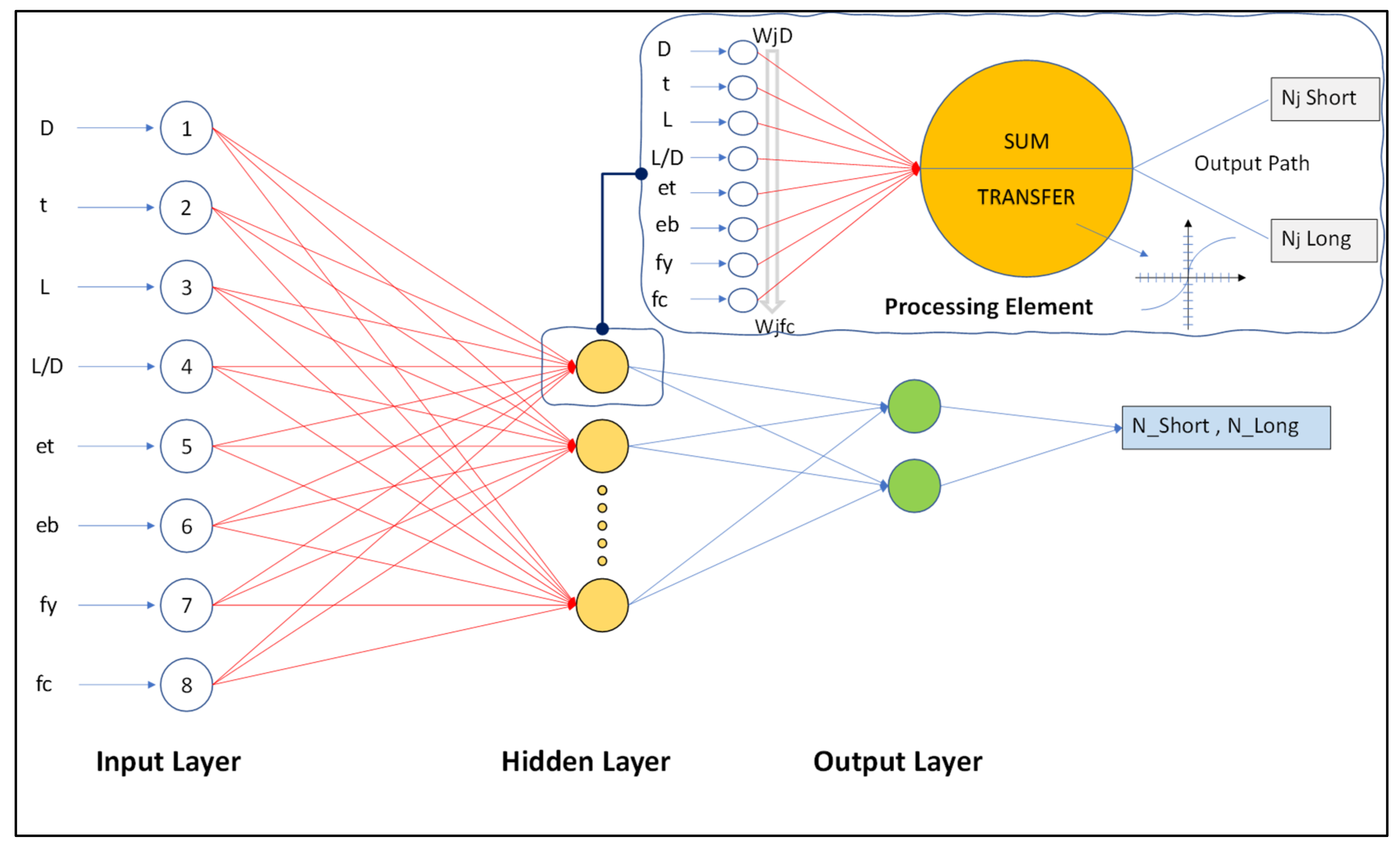 Materials 15 00039 g002