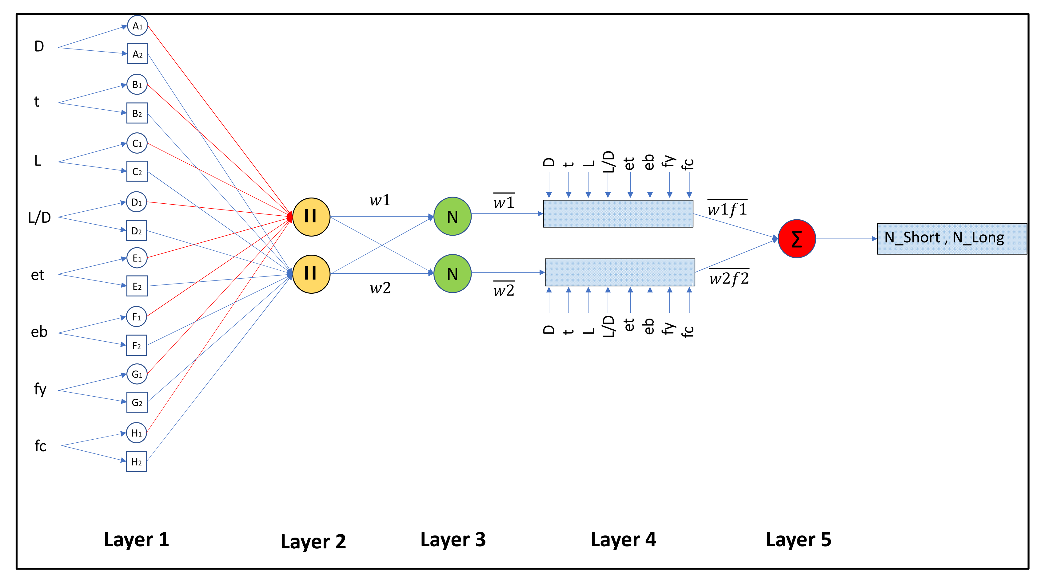 Materials 15 00039 g003