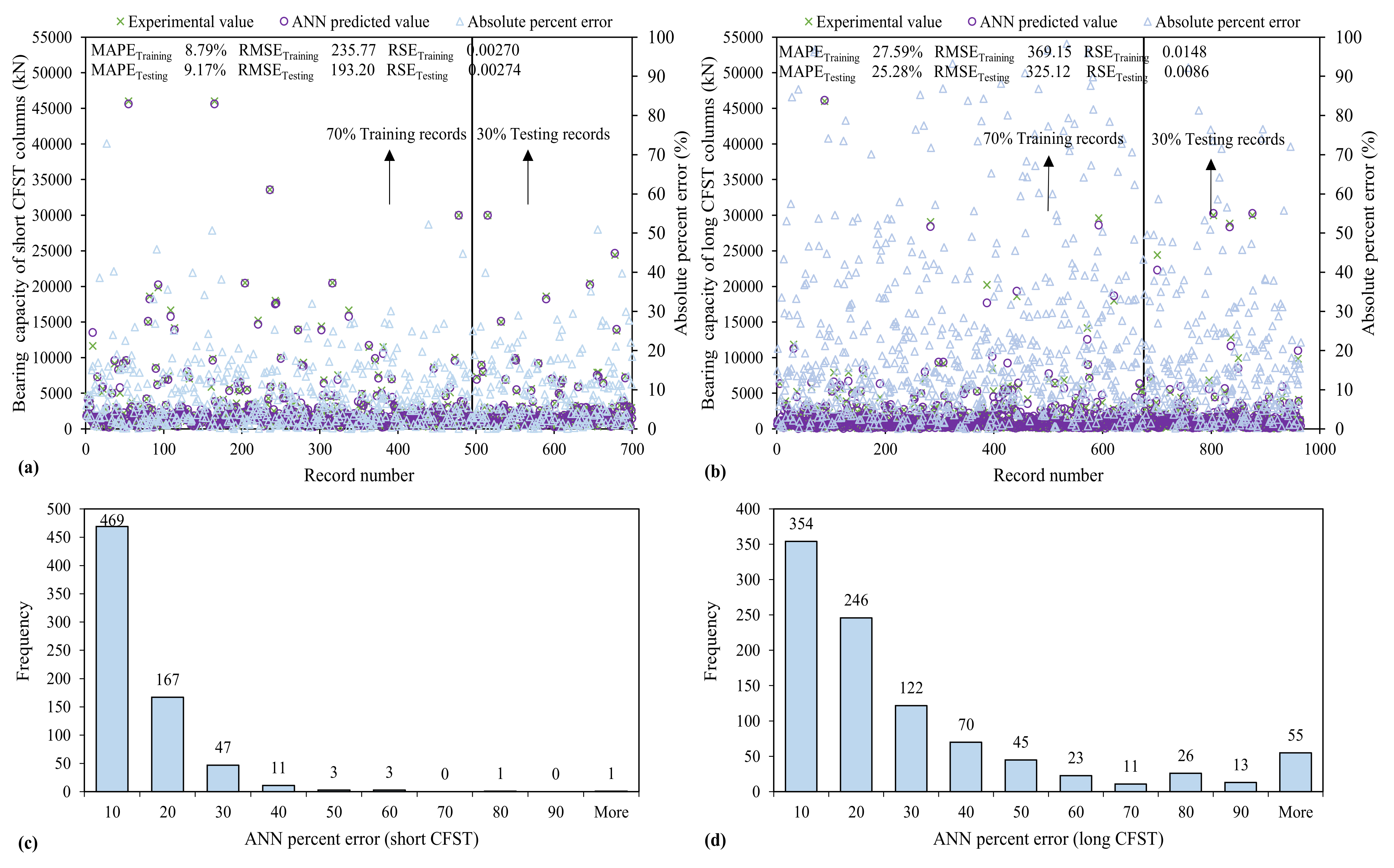 Materials 15 00039 g007