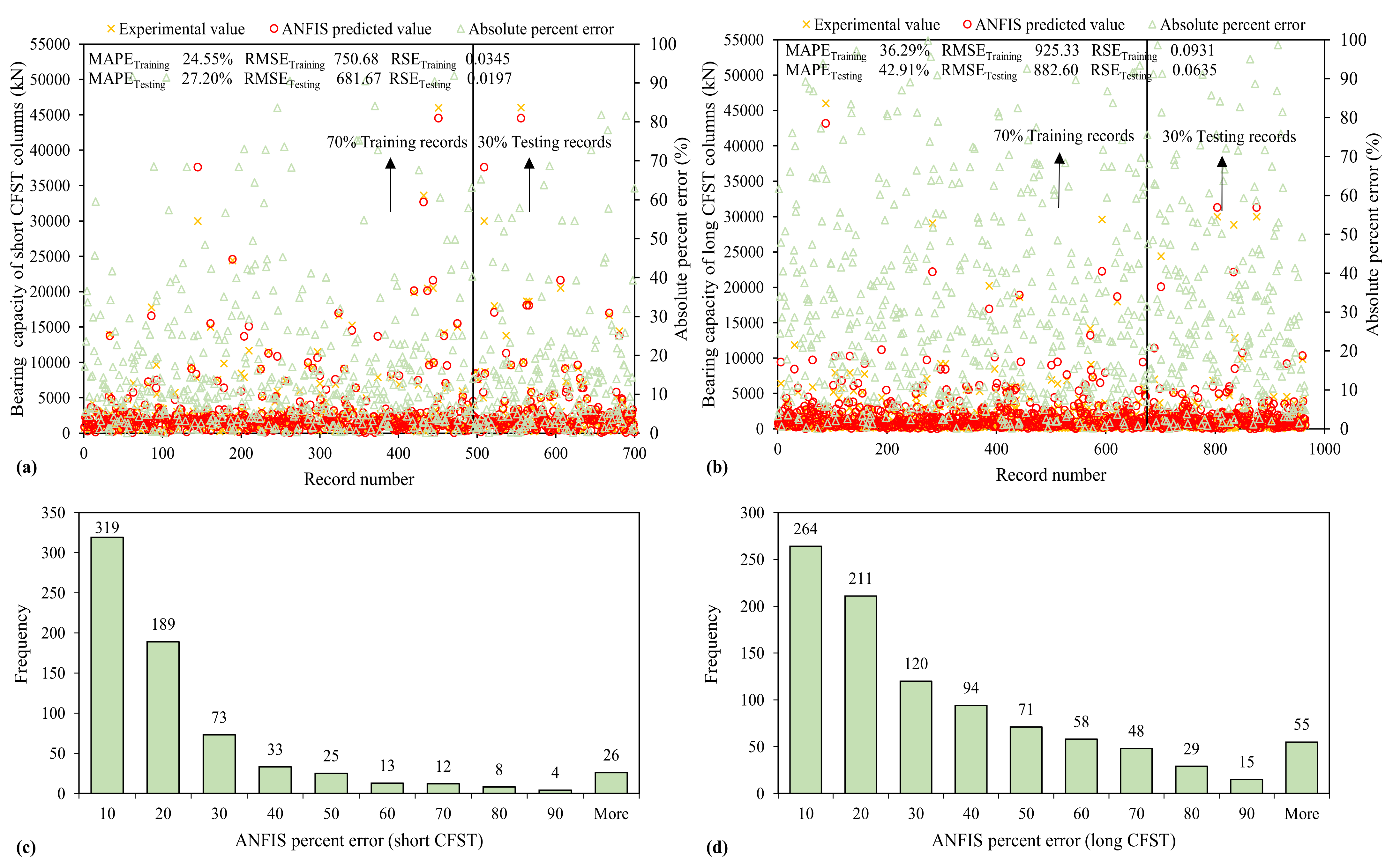 Materials 15 00039 g008