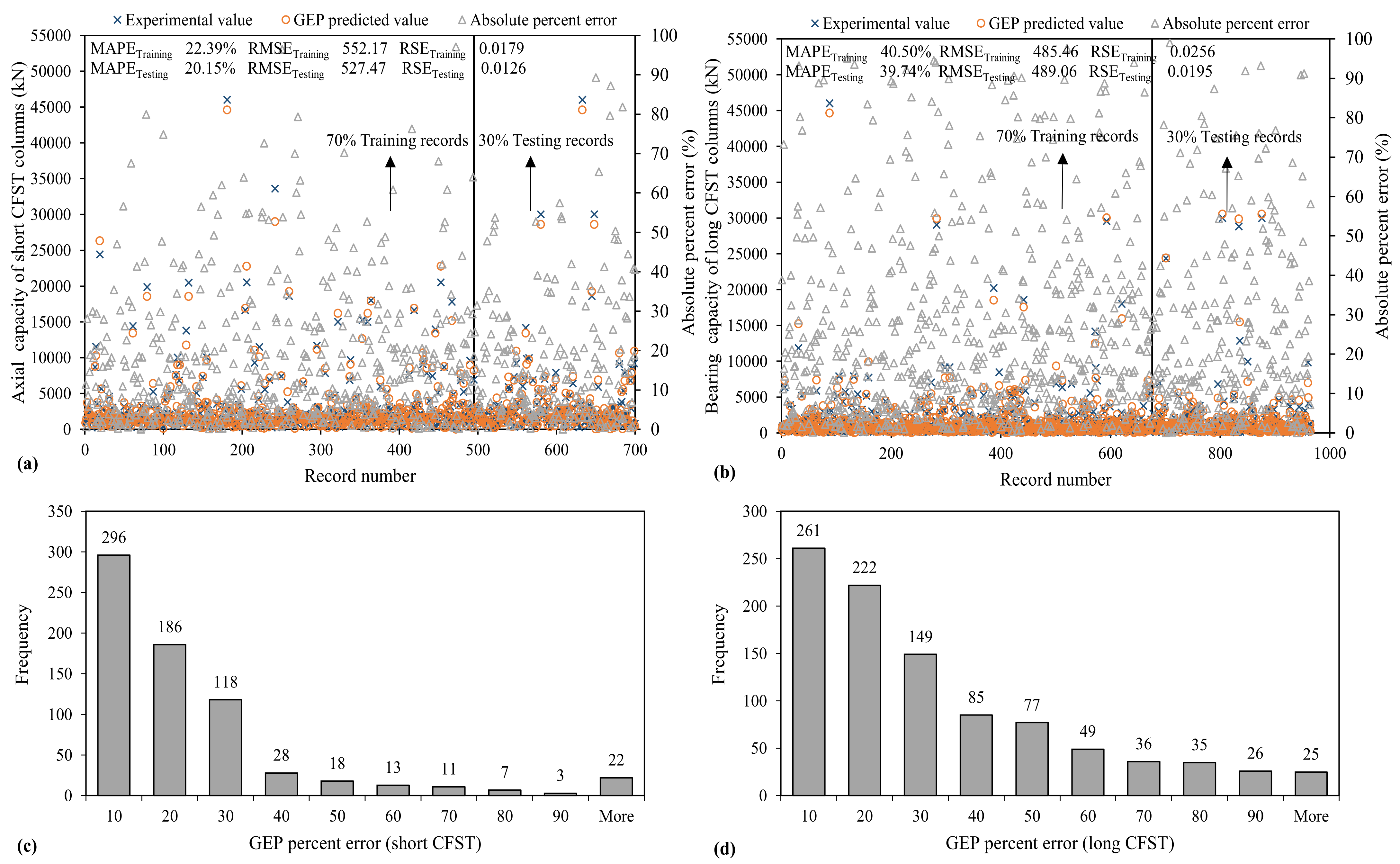 Materials 15 00039 g009