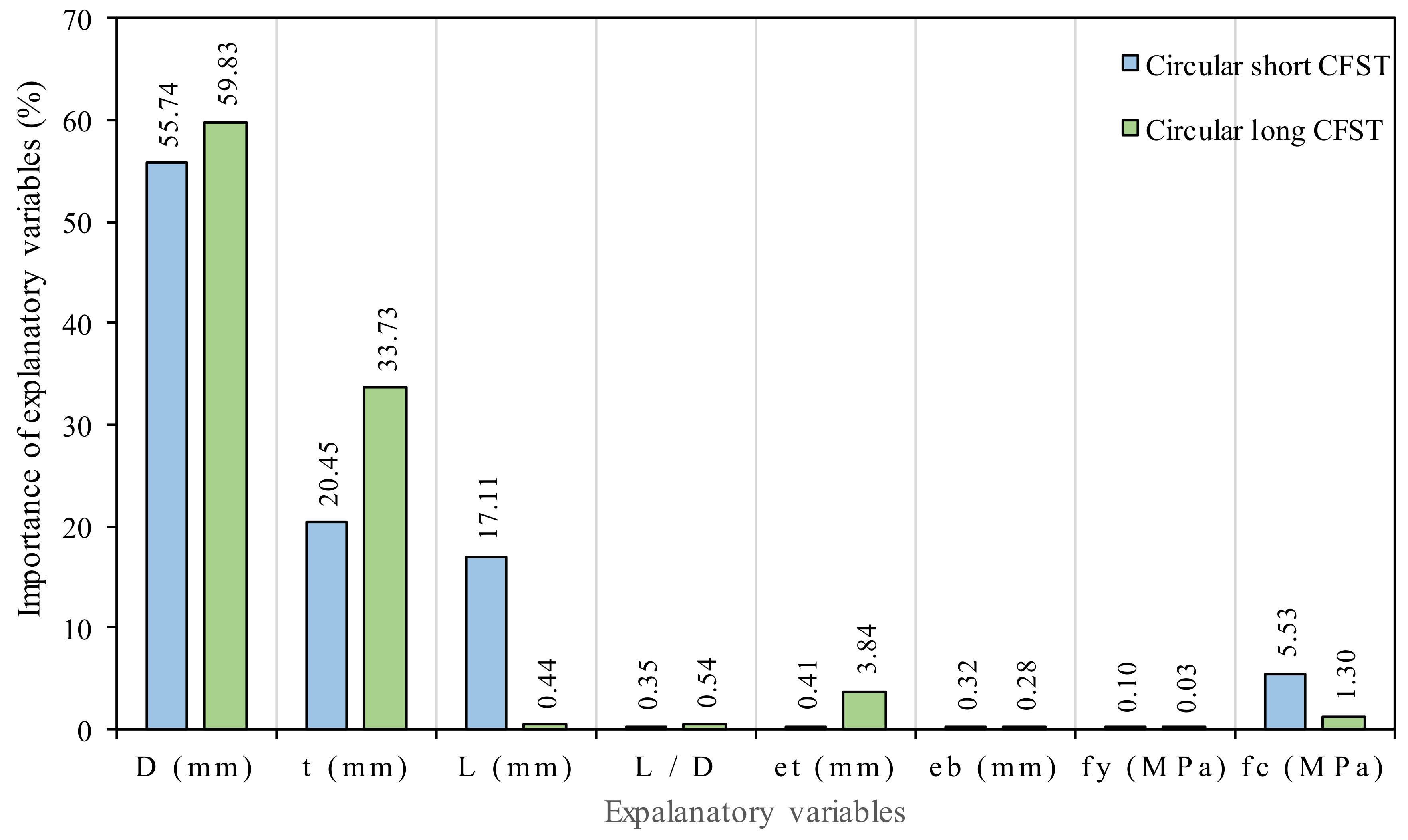Materials 15 00039 g010