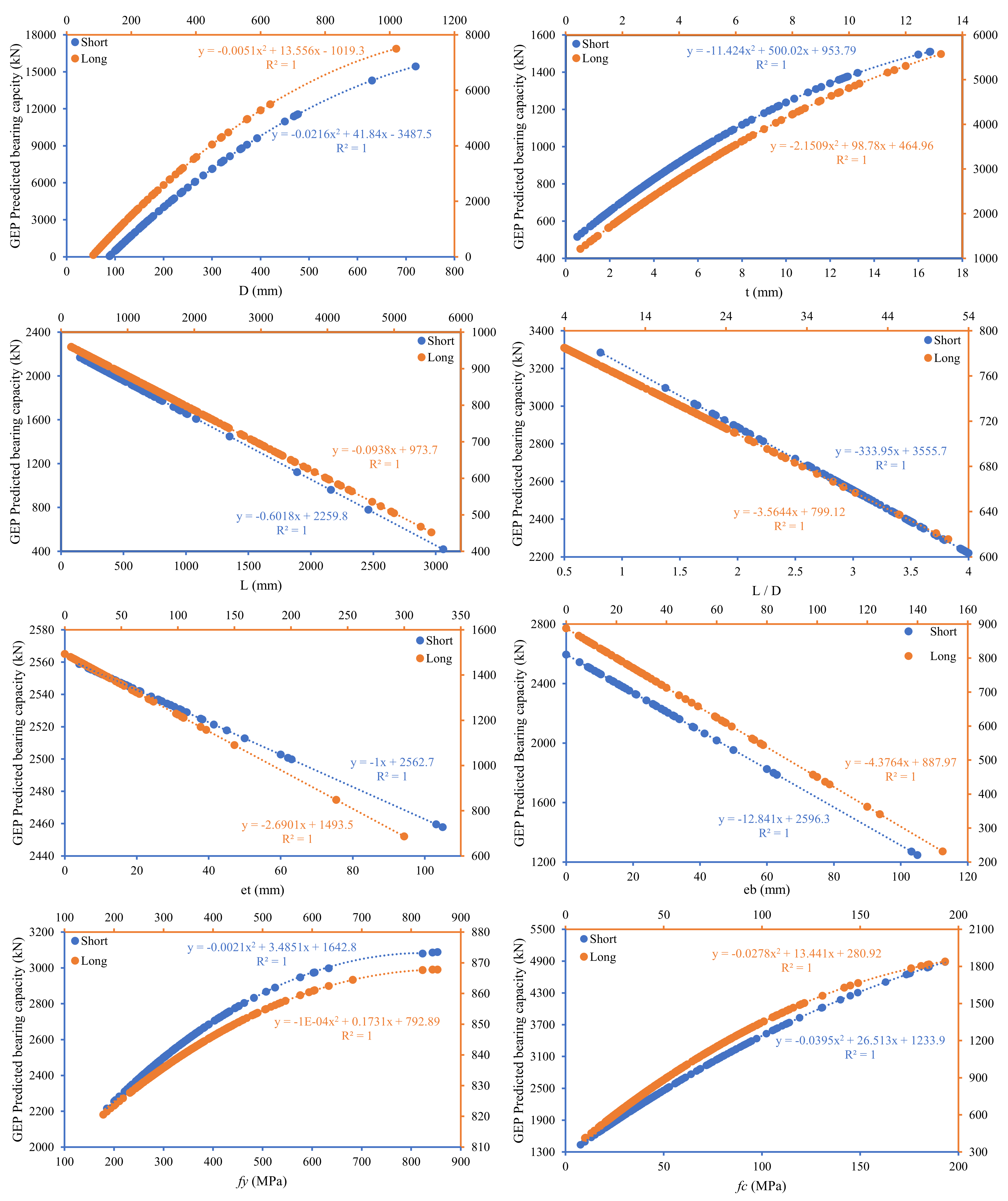 Materials 15 00039 g011