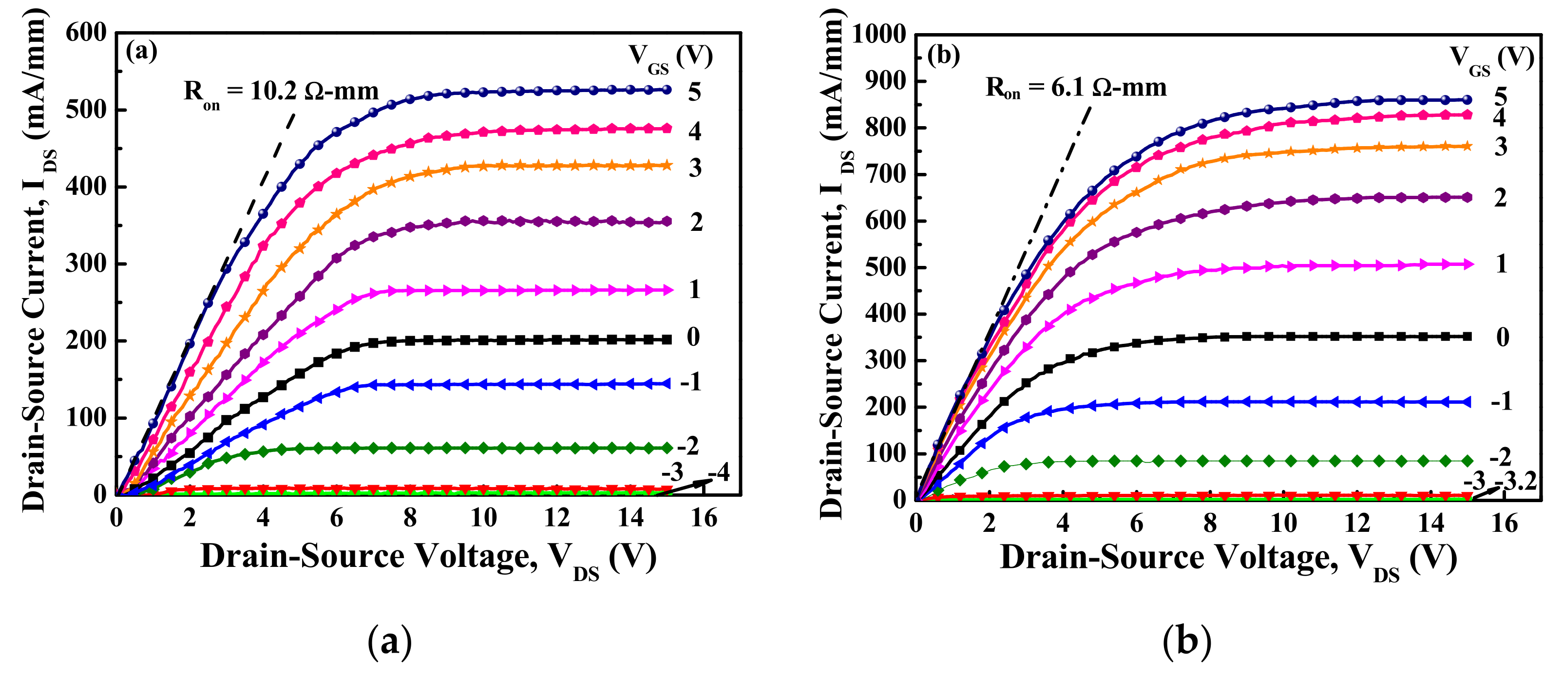 Materials 15 00042 g002