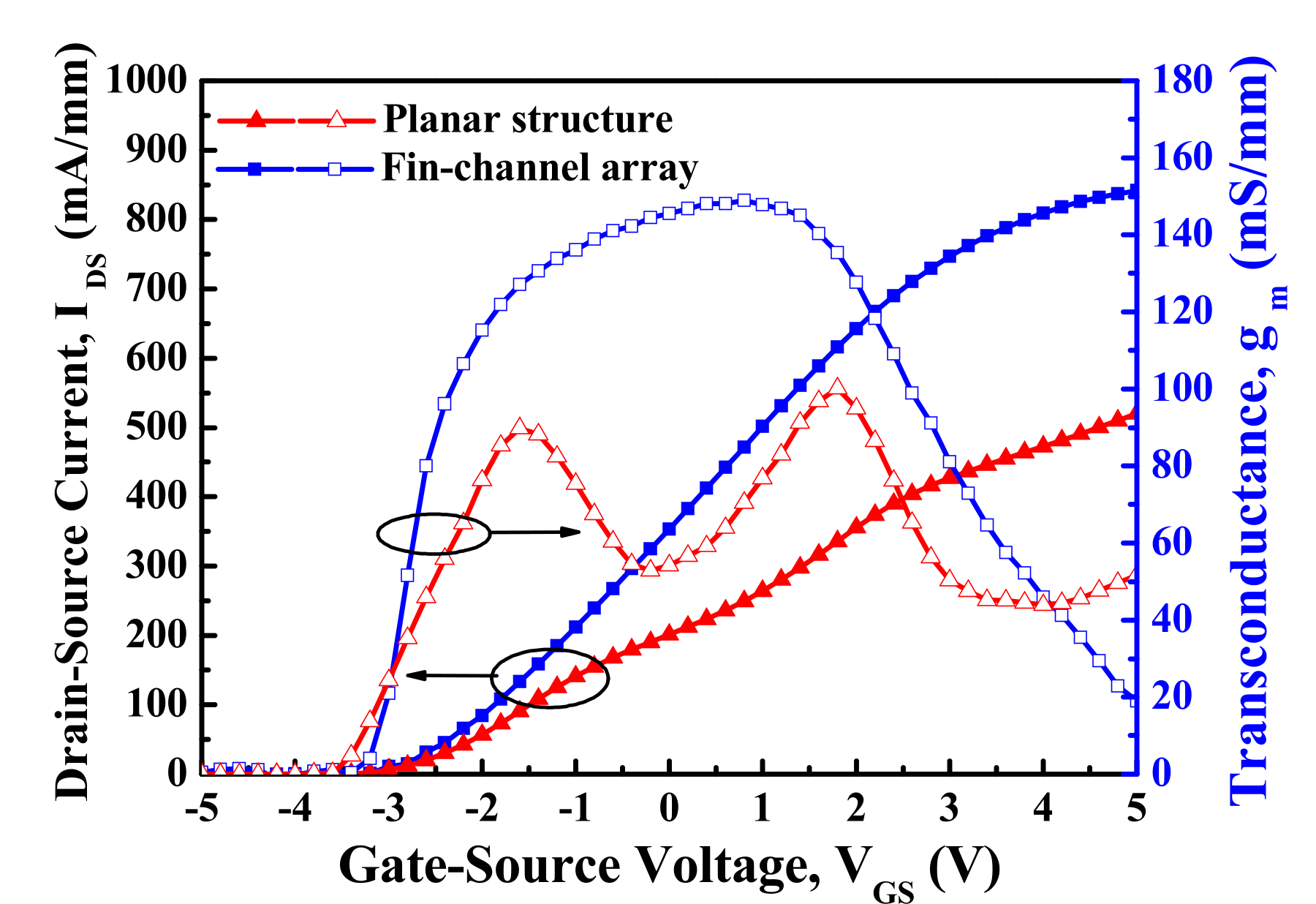 Materials 15 00042 g003