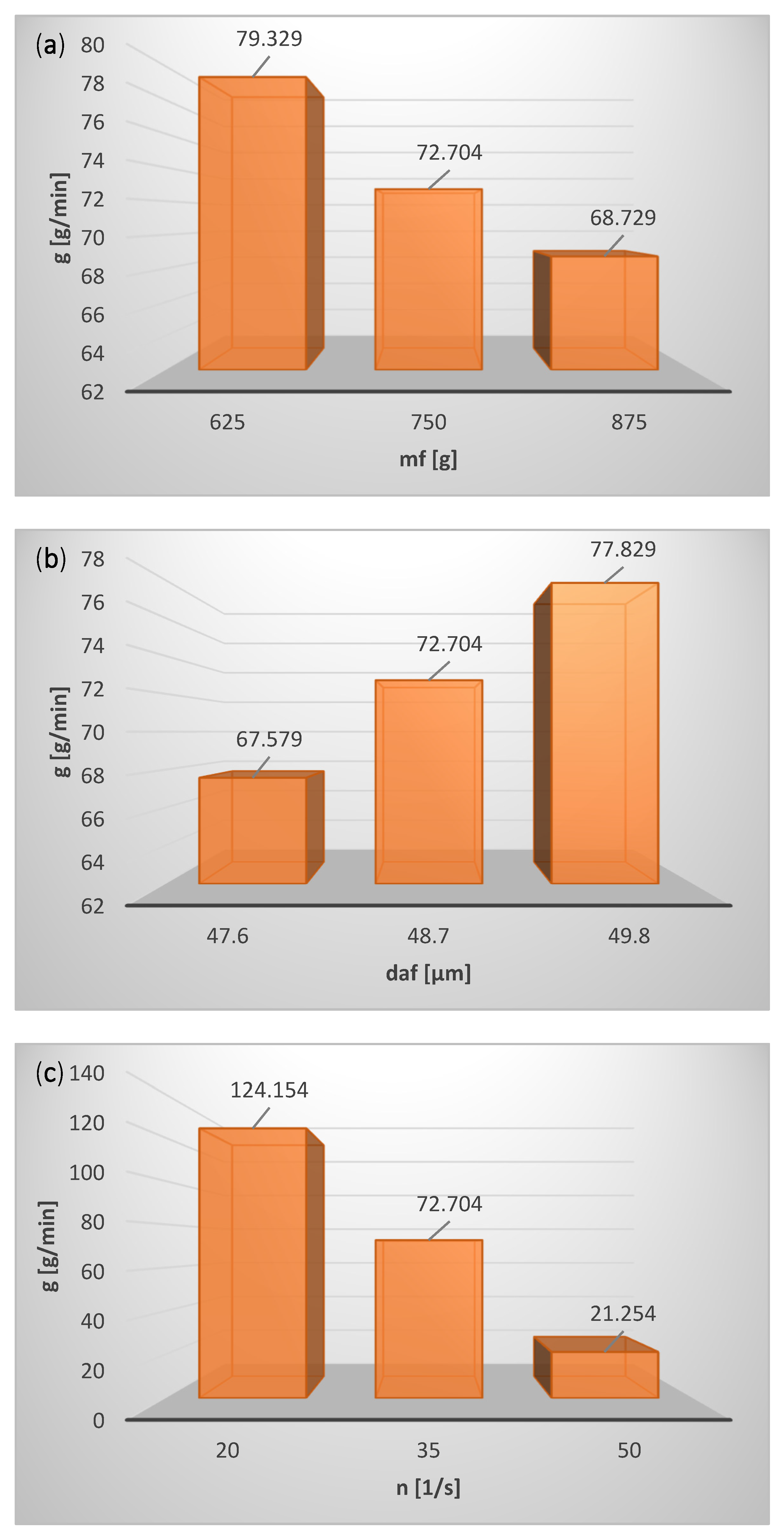 Materials 15 00045 g006a