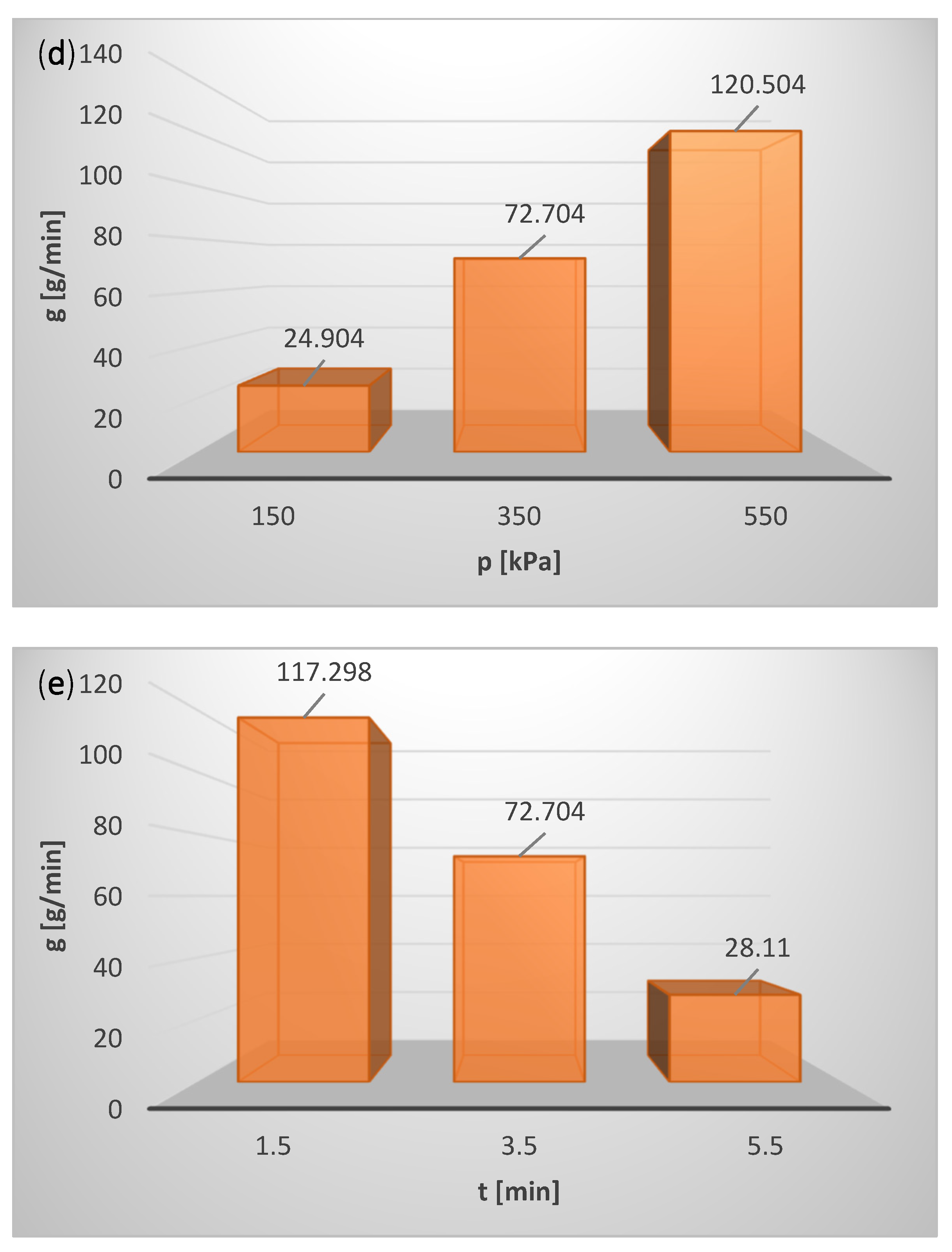 Materials 15 00045 g006b