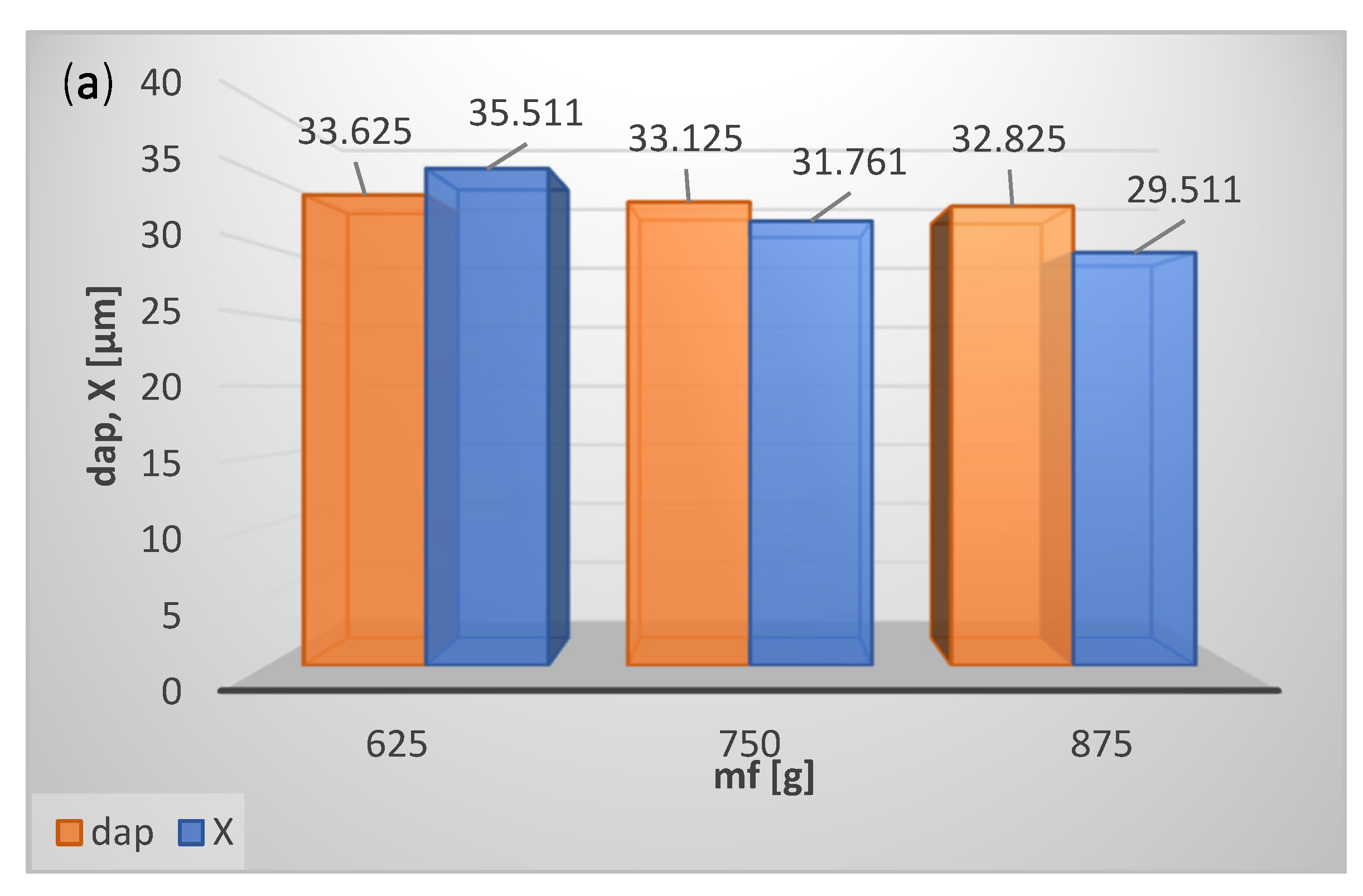 Materials 15 00045 g007a