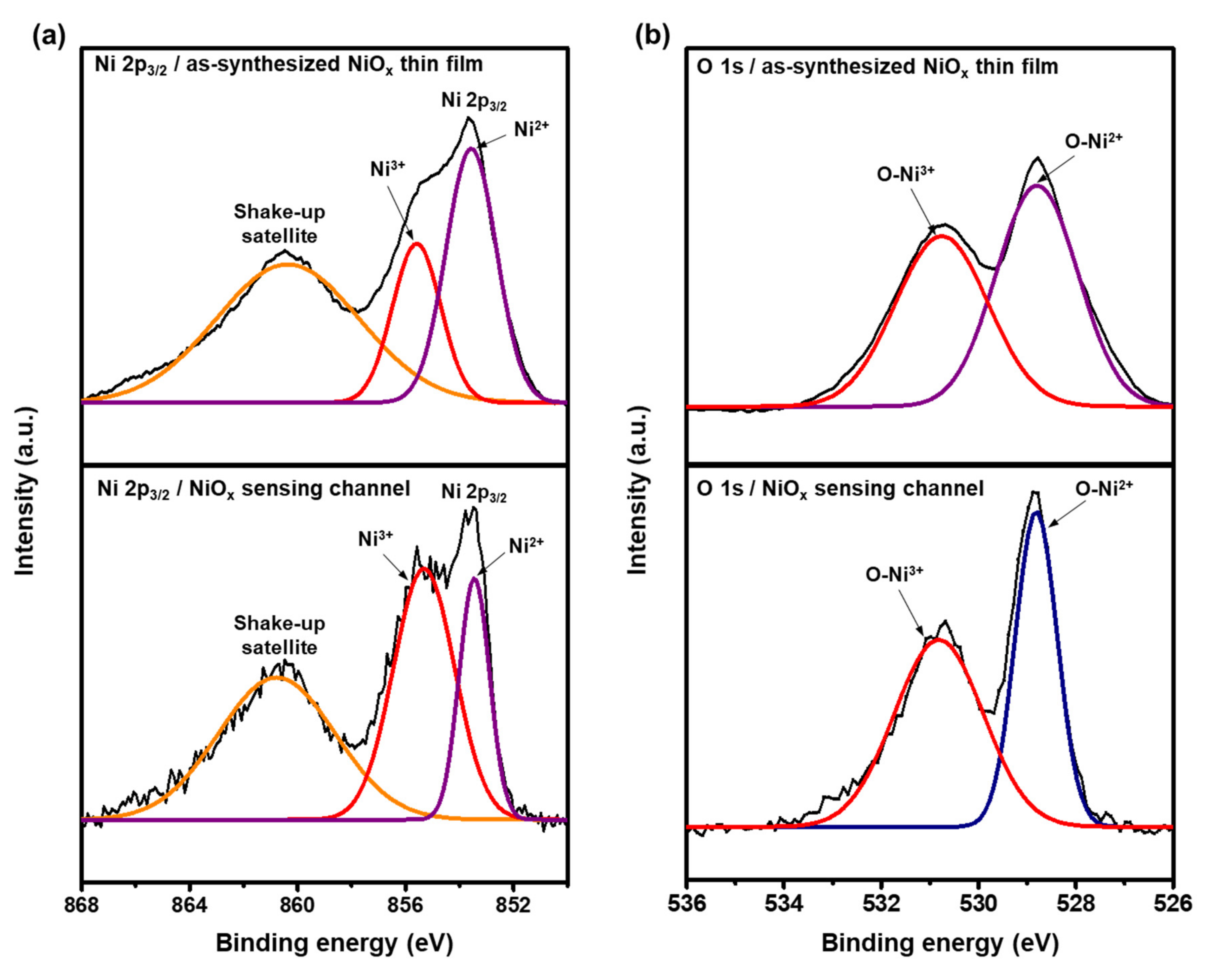 Materials 15 00047 g003