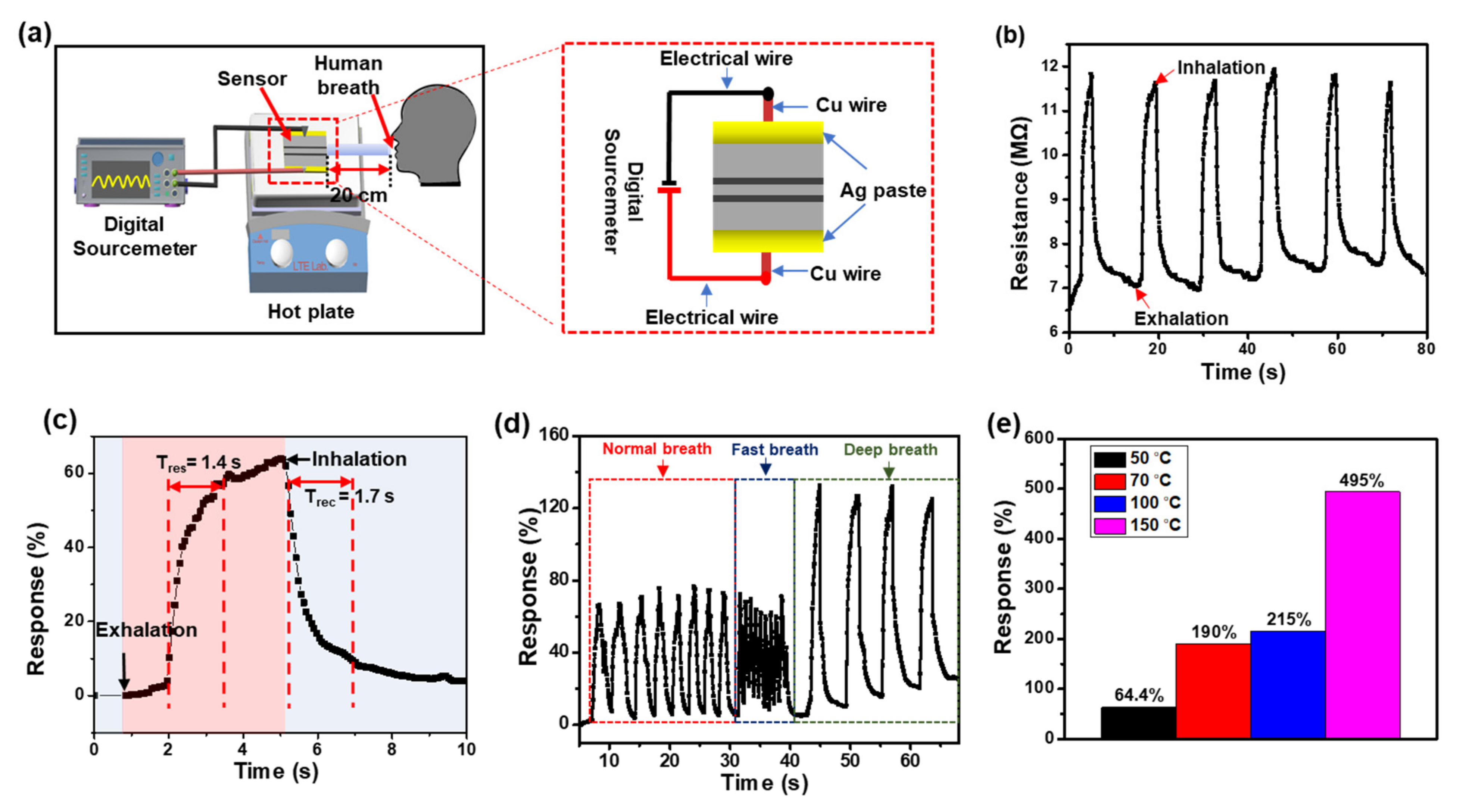 Materials 15 00047 g004