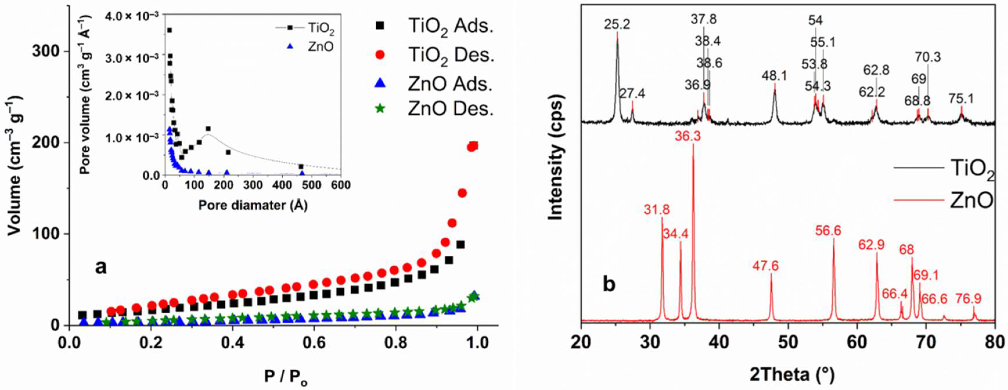 Materials 15 00049 g002