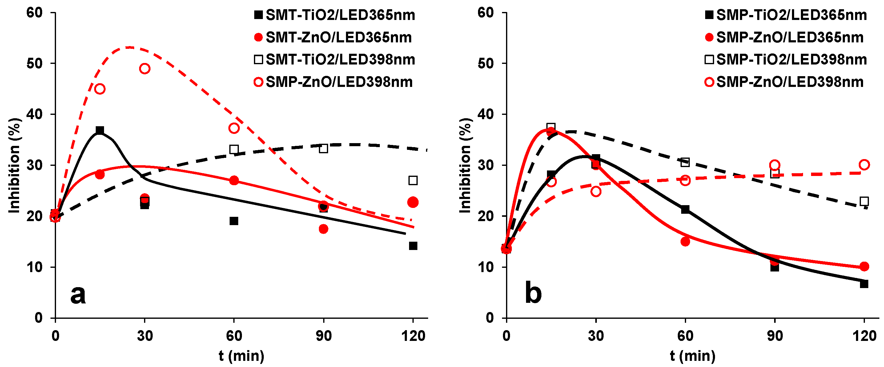 Materials 15 00049 g006