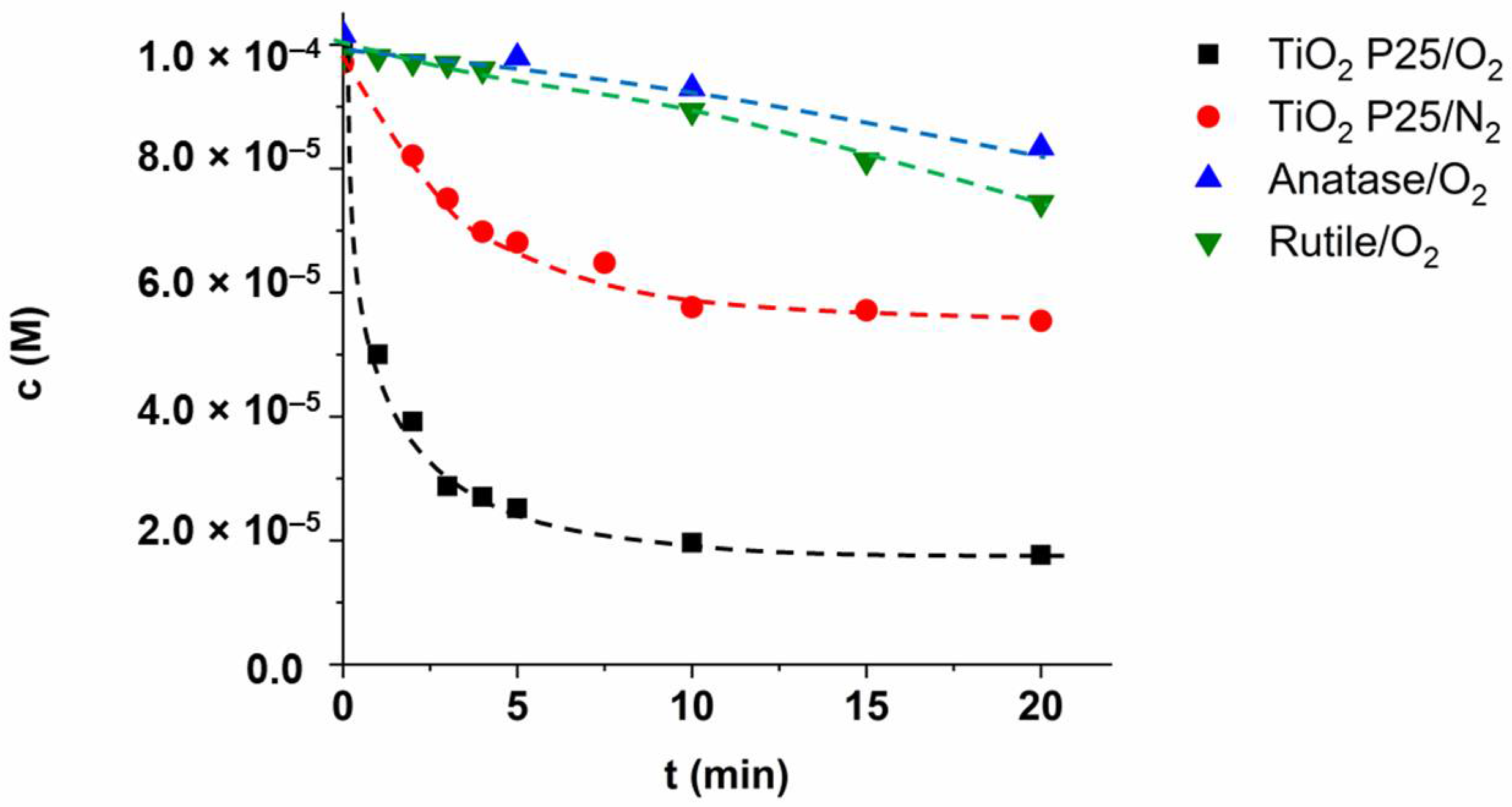 Materials 15 00049 g009