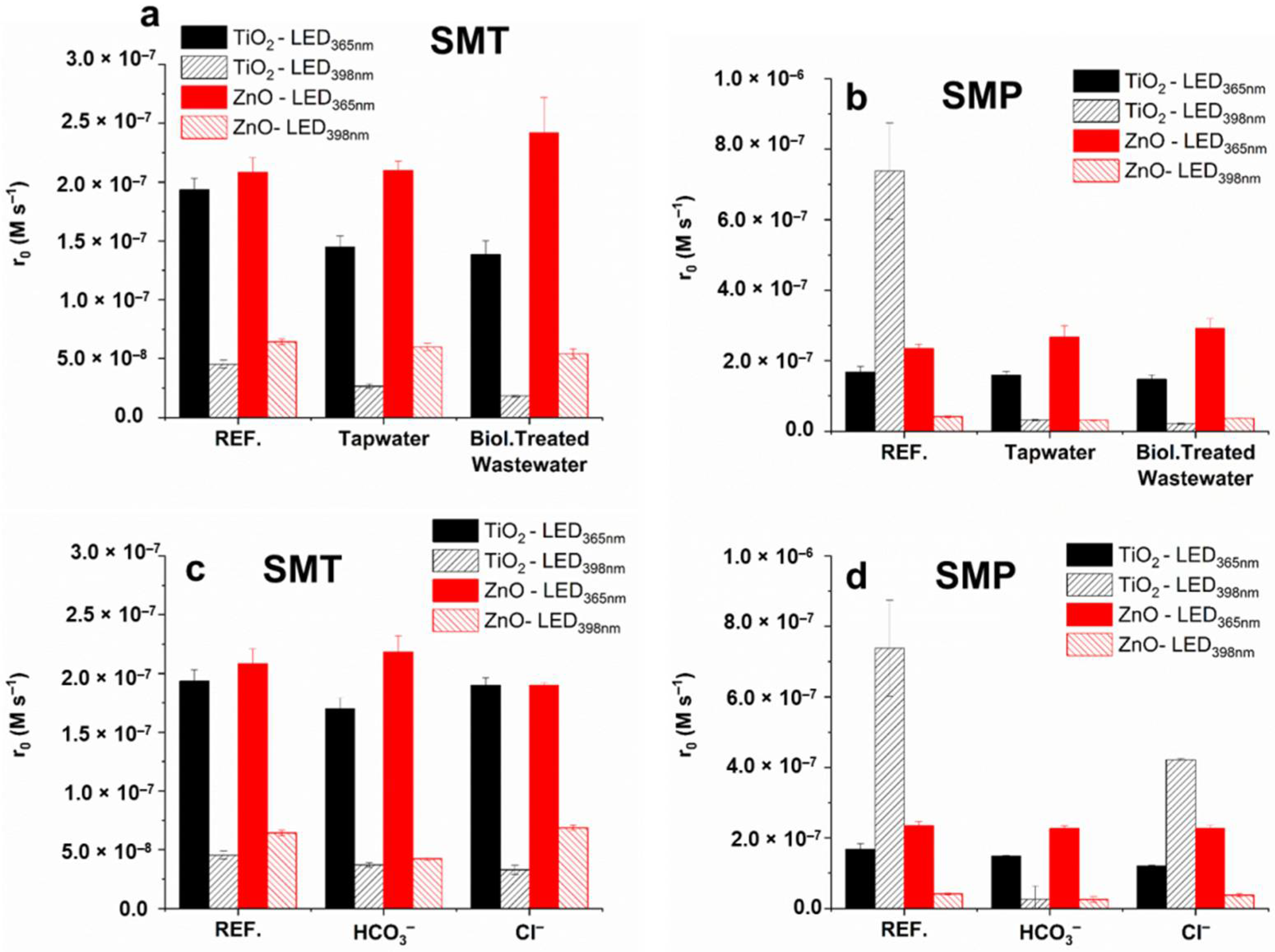 Materials 15 00049 g010
