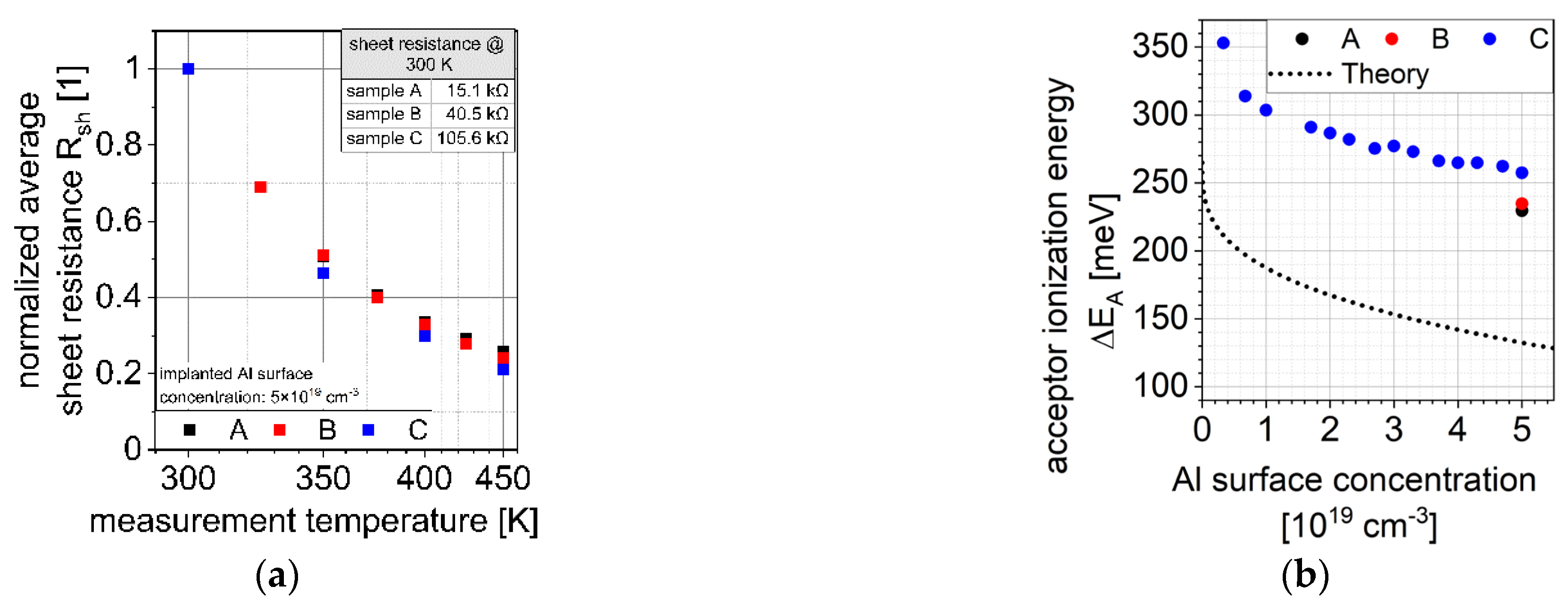 Materials 15 00050 g001