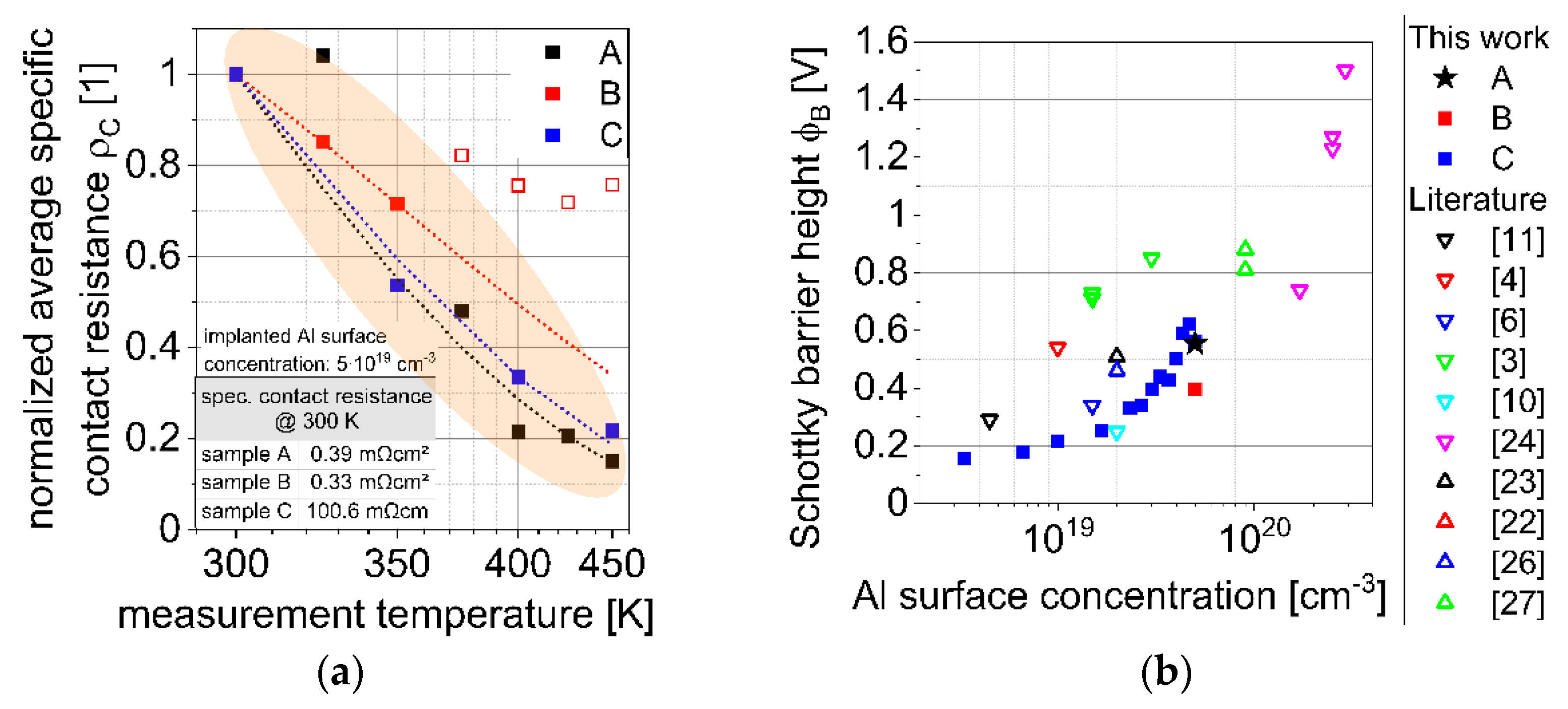 Materials 15 00050 g002