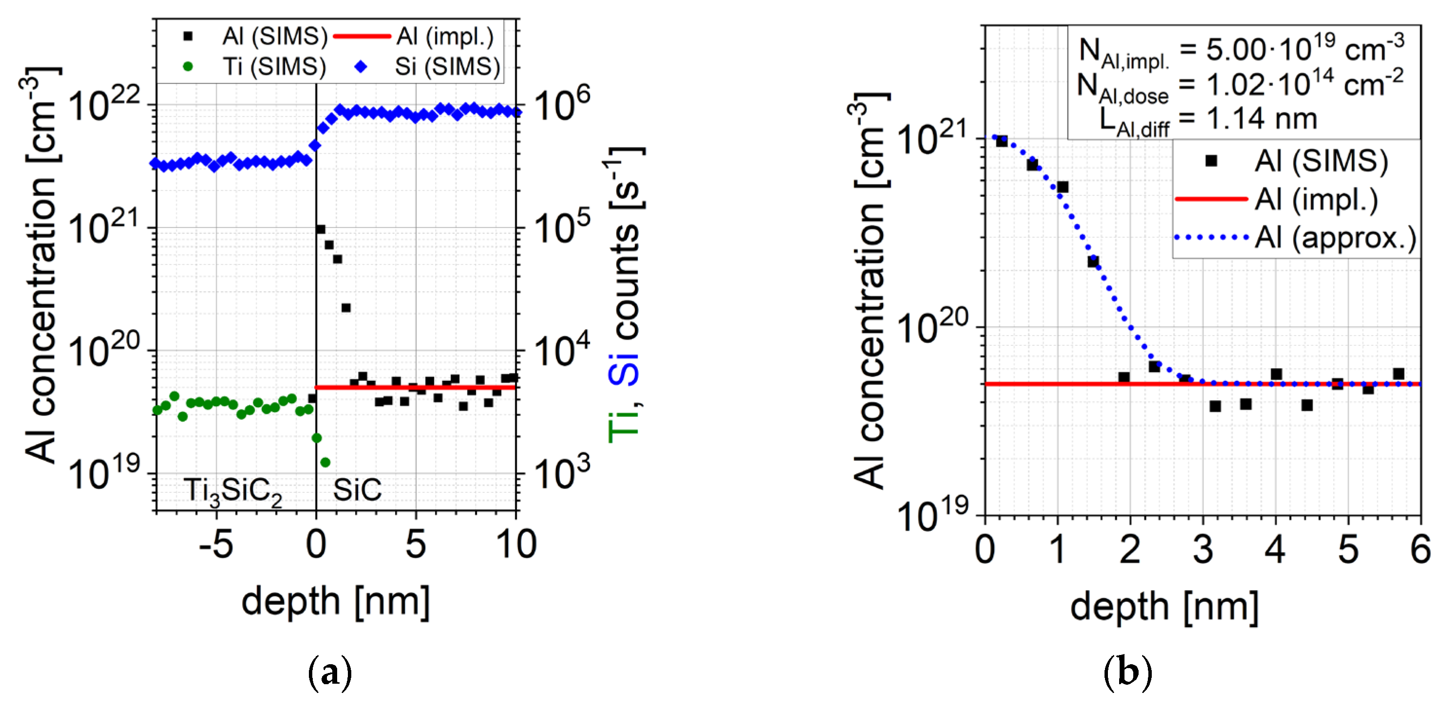 Materials 15 00050 g003