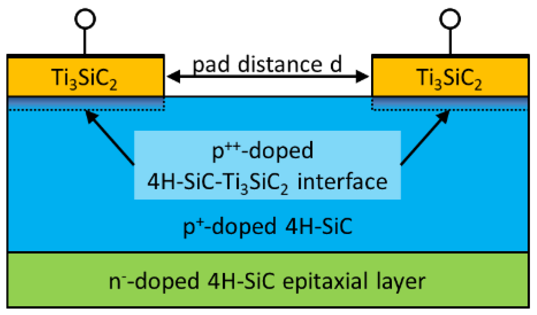 Materials 15 00050 g004