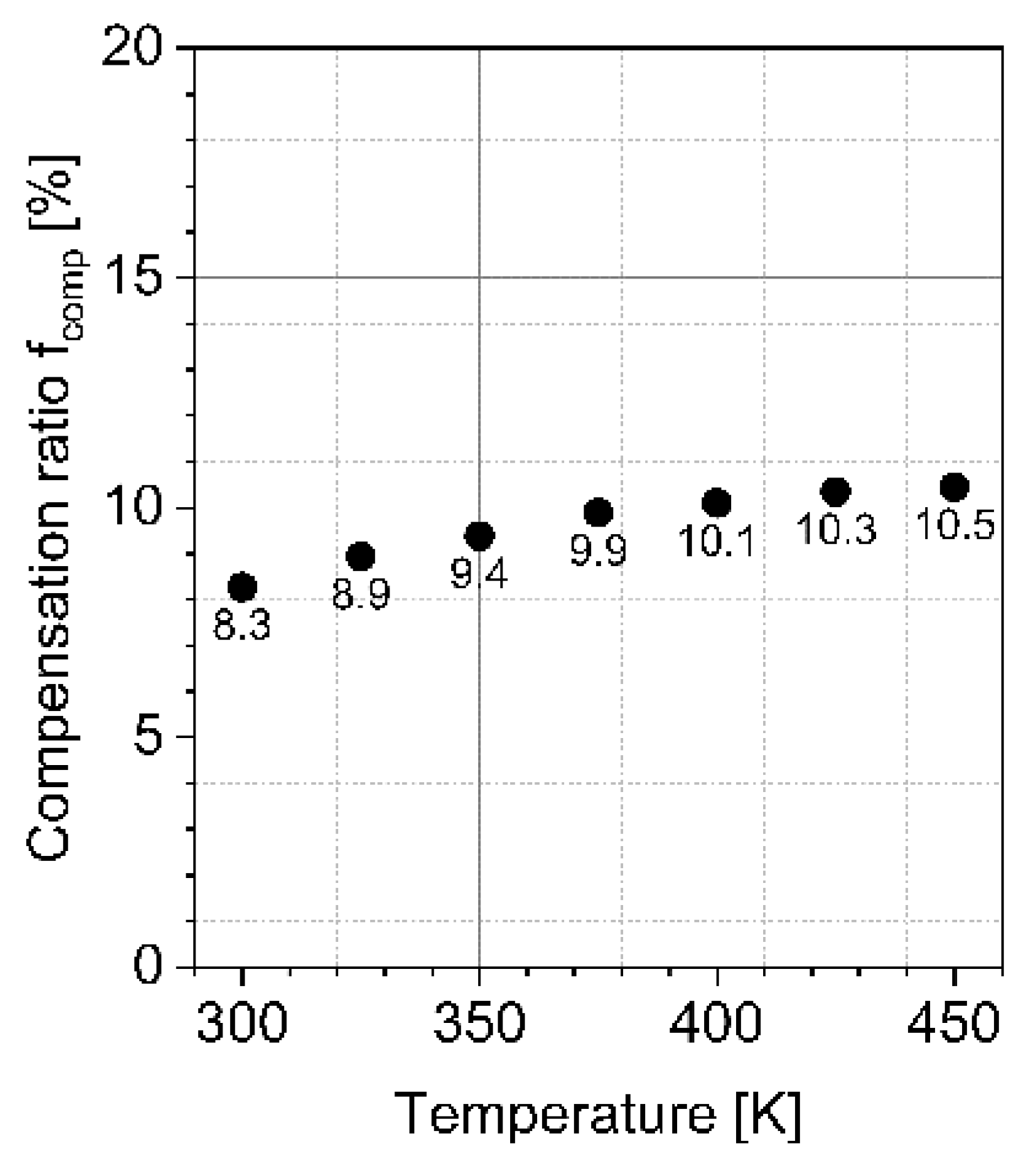 Materials 15 00050 g006
