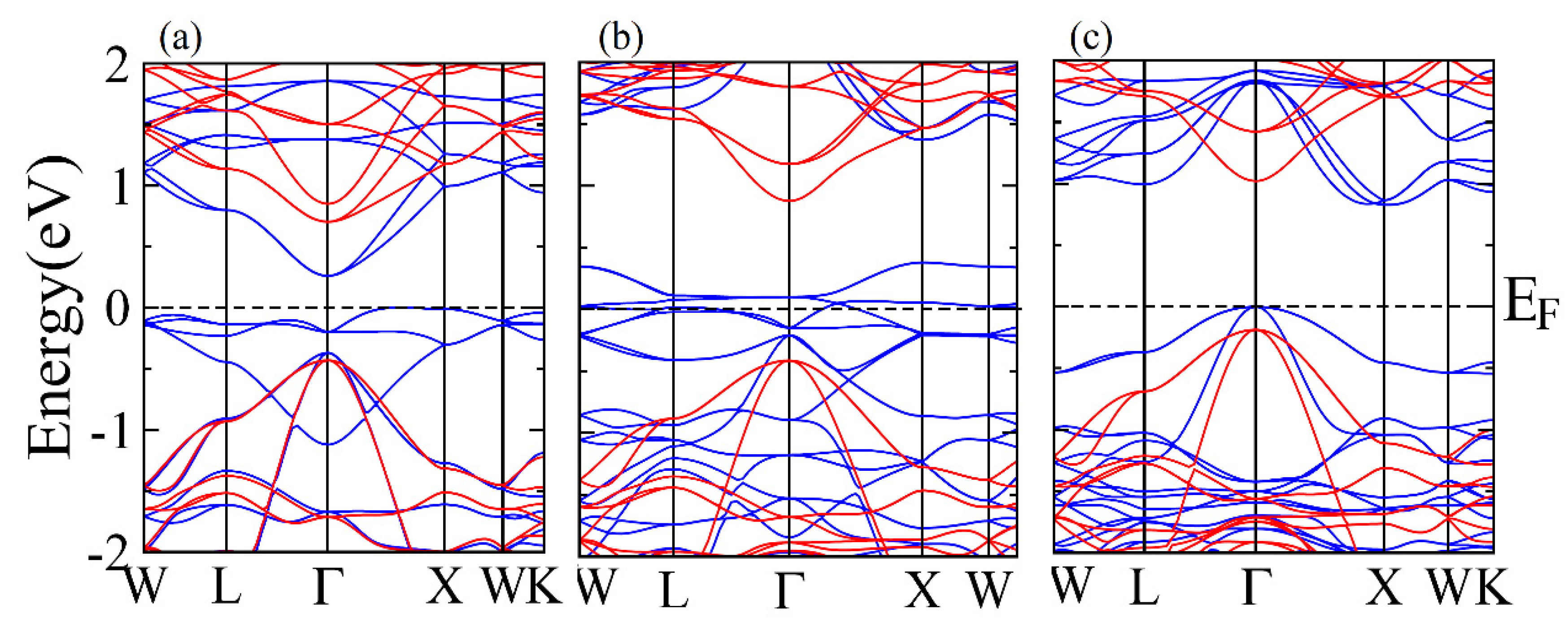 Materials 15 00055 g003