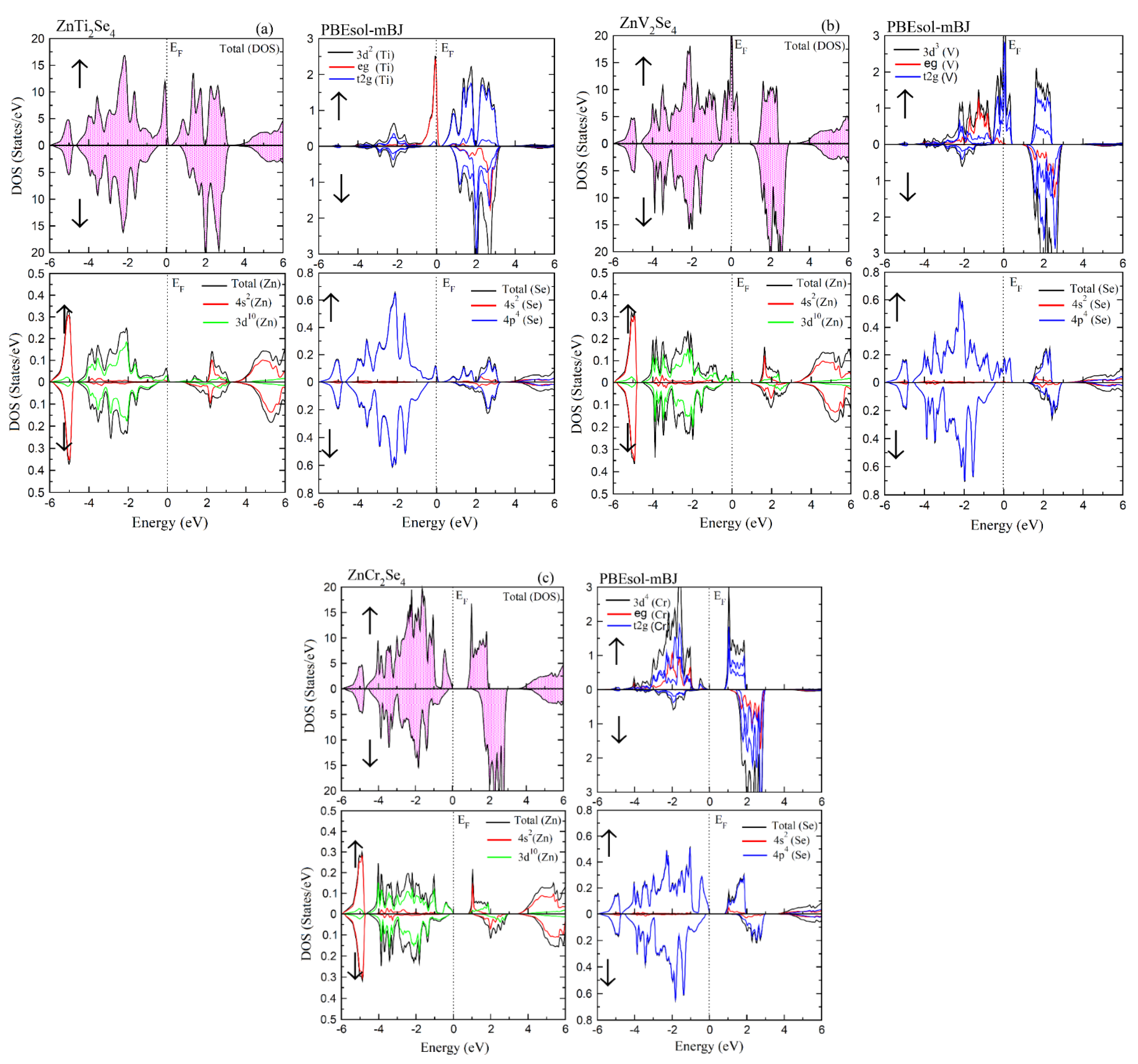 Materials 15 00055 g004