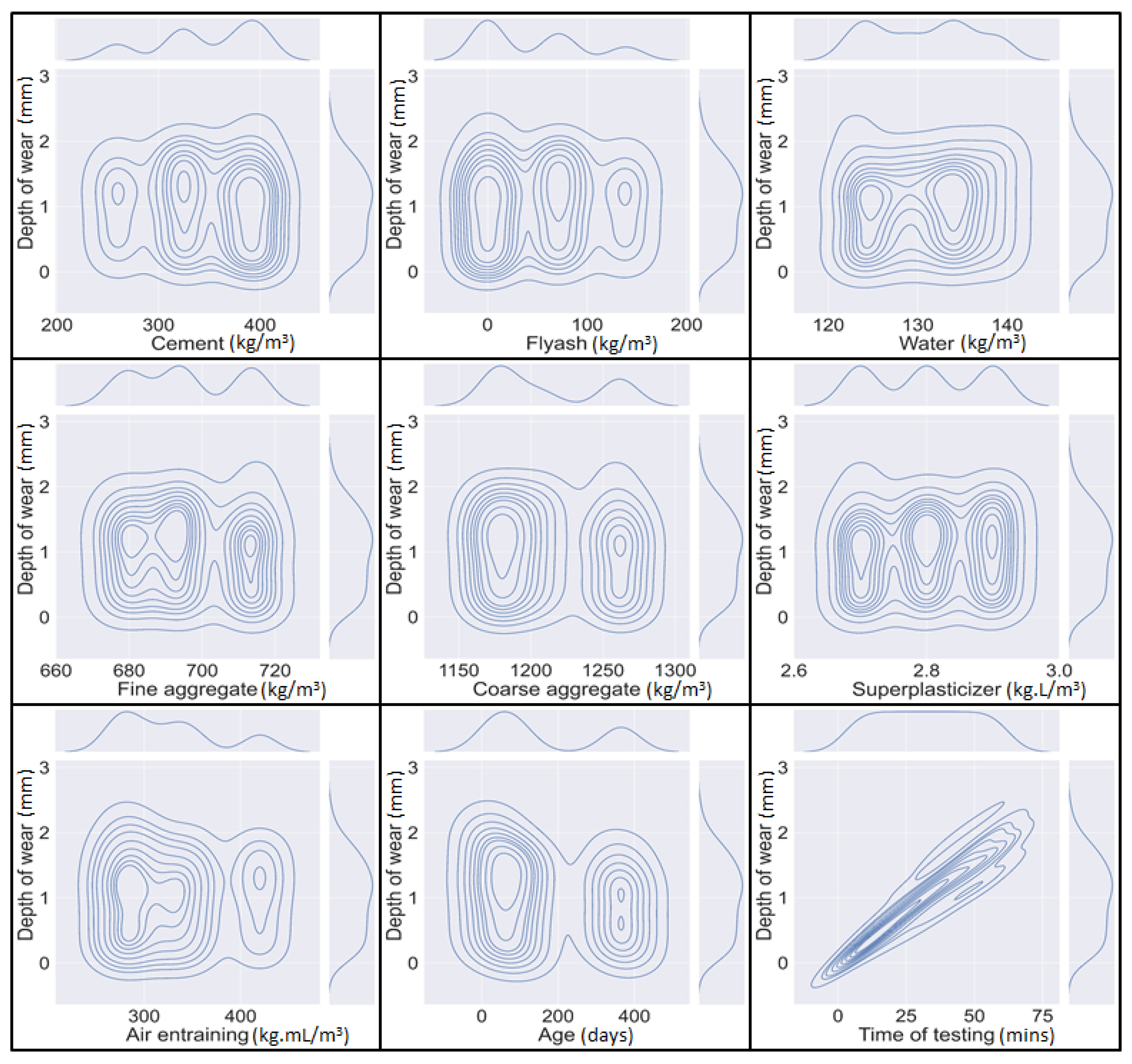 Materials 15 00058 g002