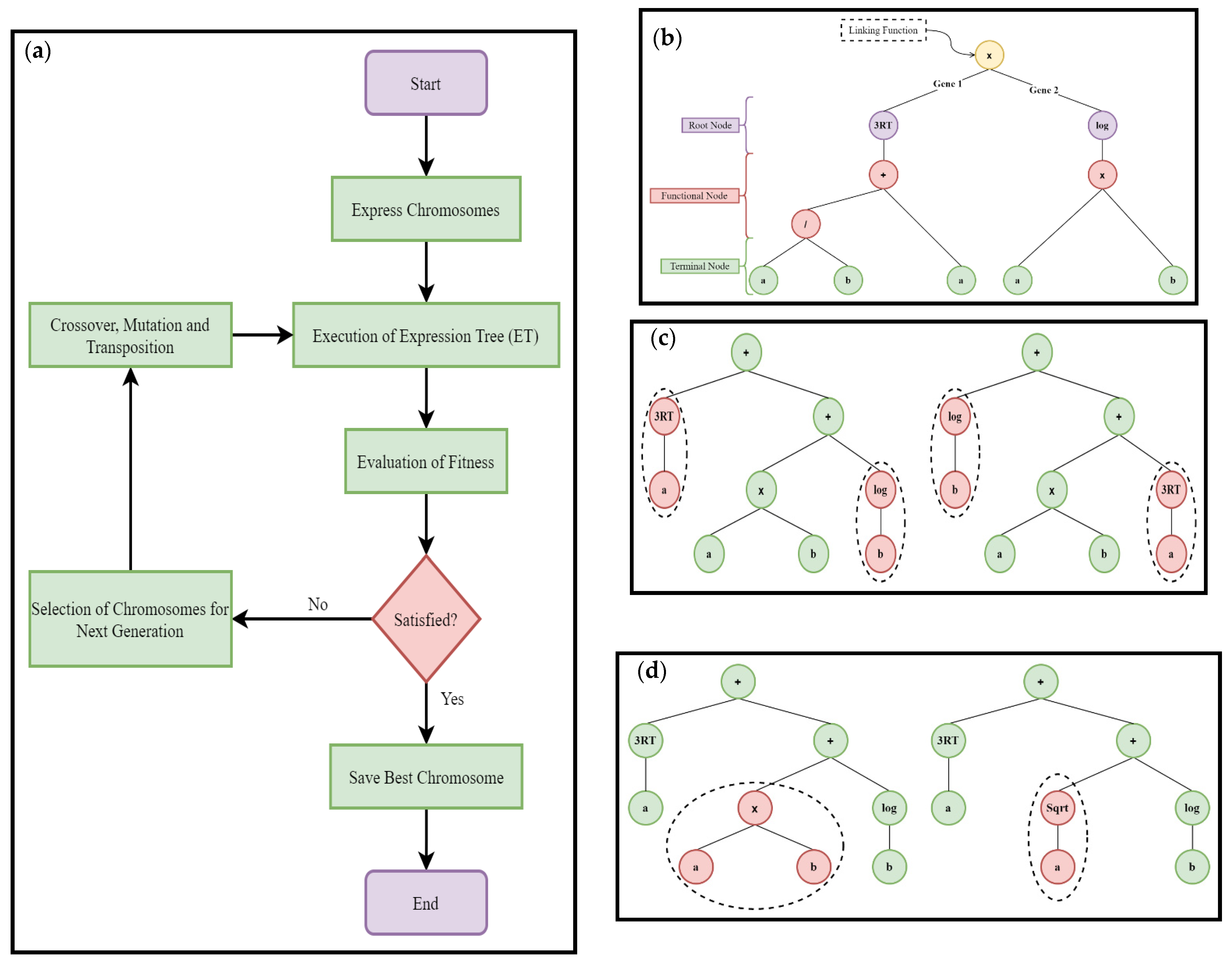 Materials 15 00058 g003