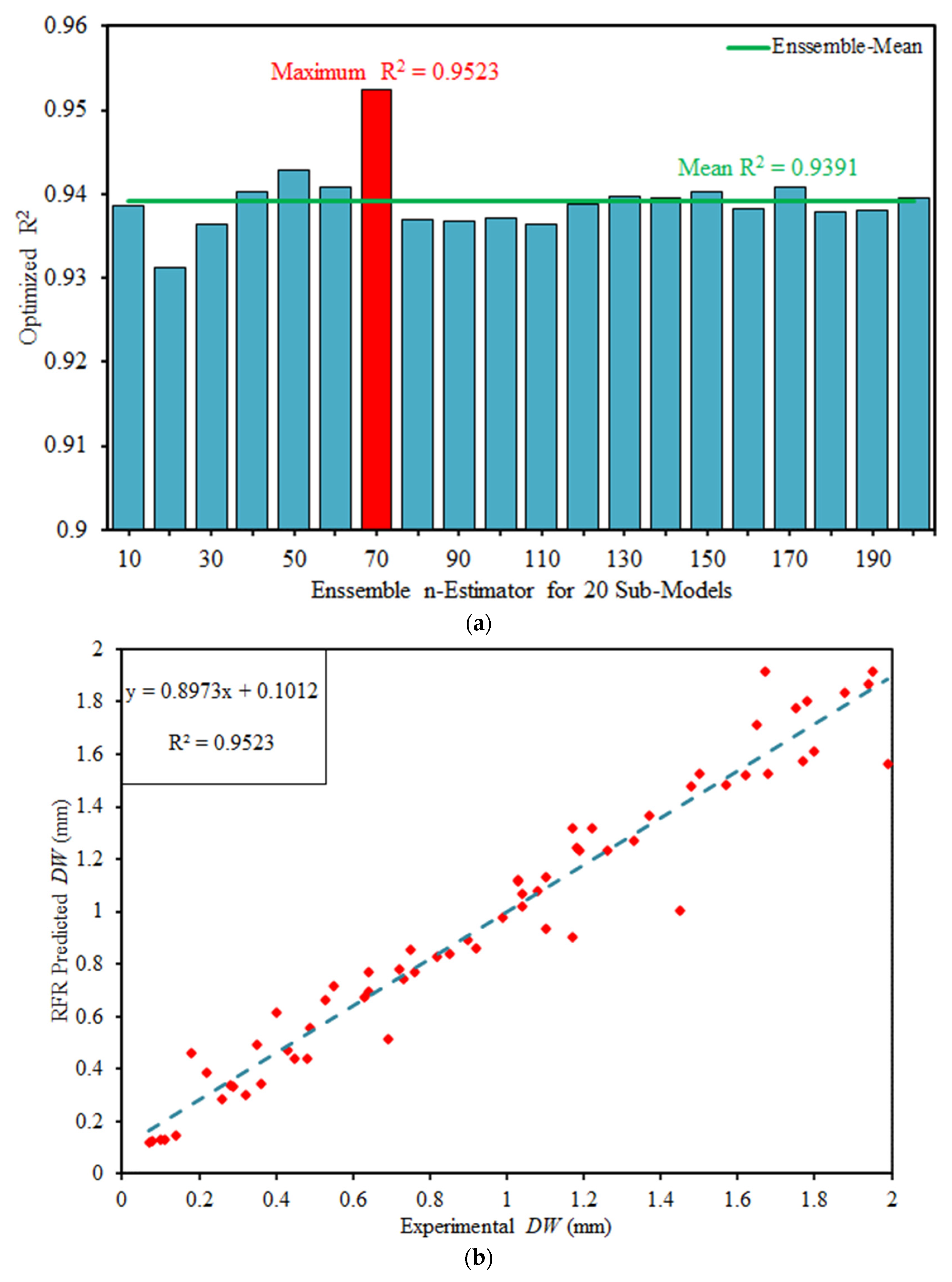 Materials 15 00058 g005a