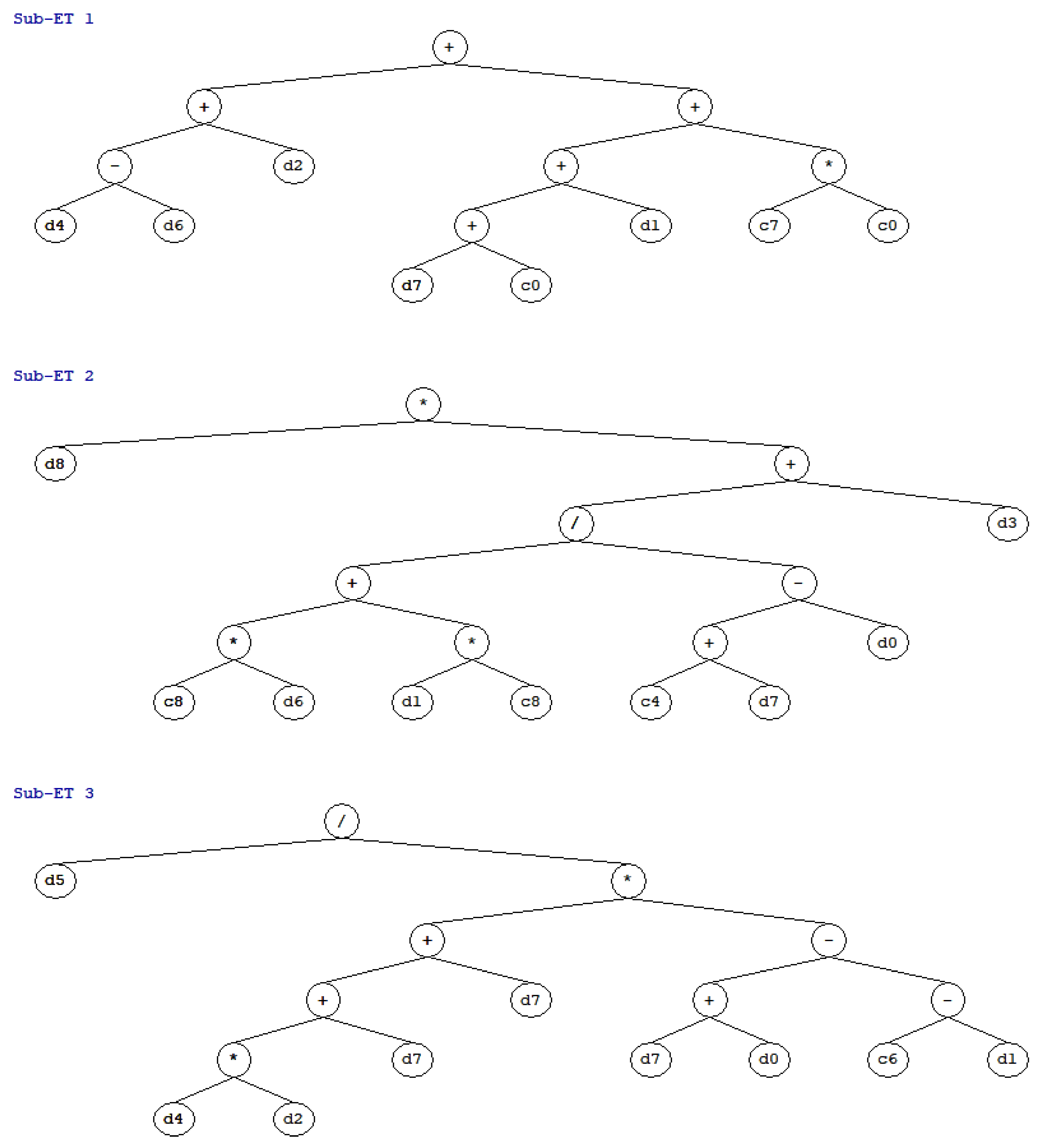 Materials 15 00058 g006