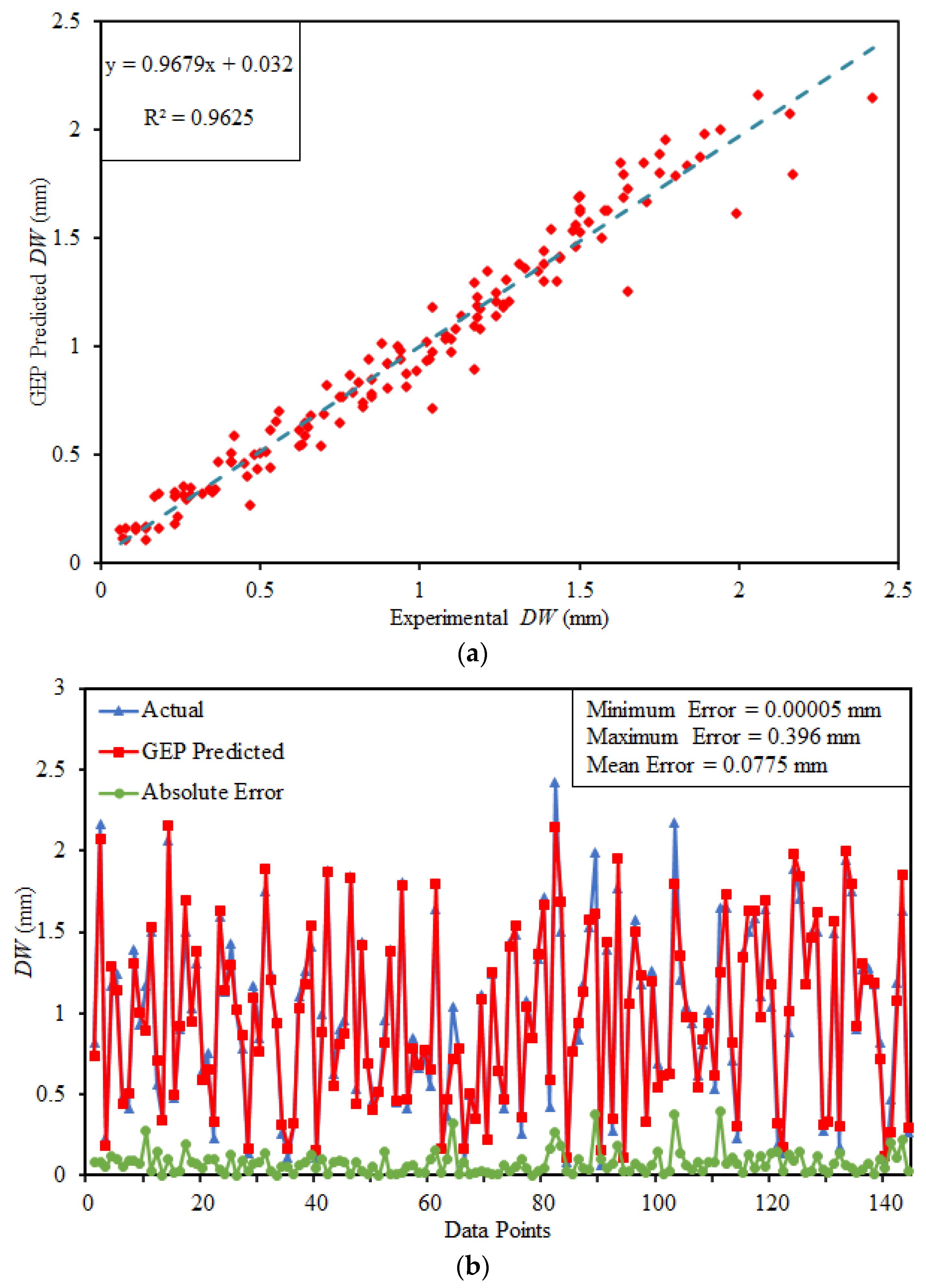 Materials 15 00058 g007