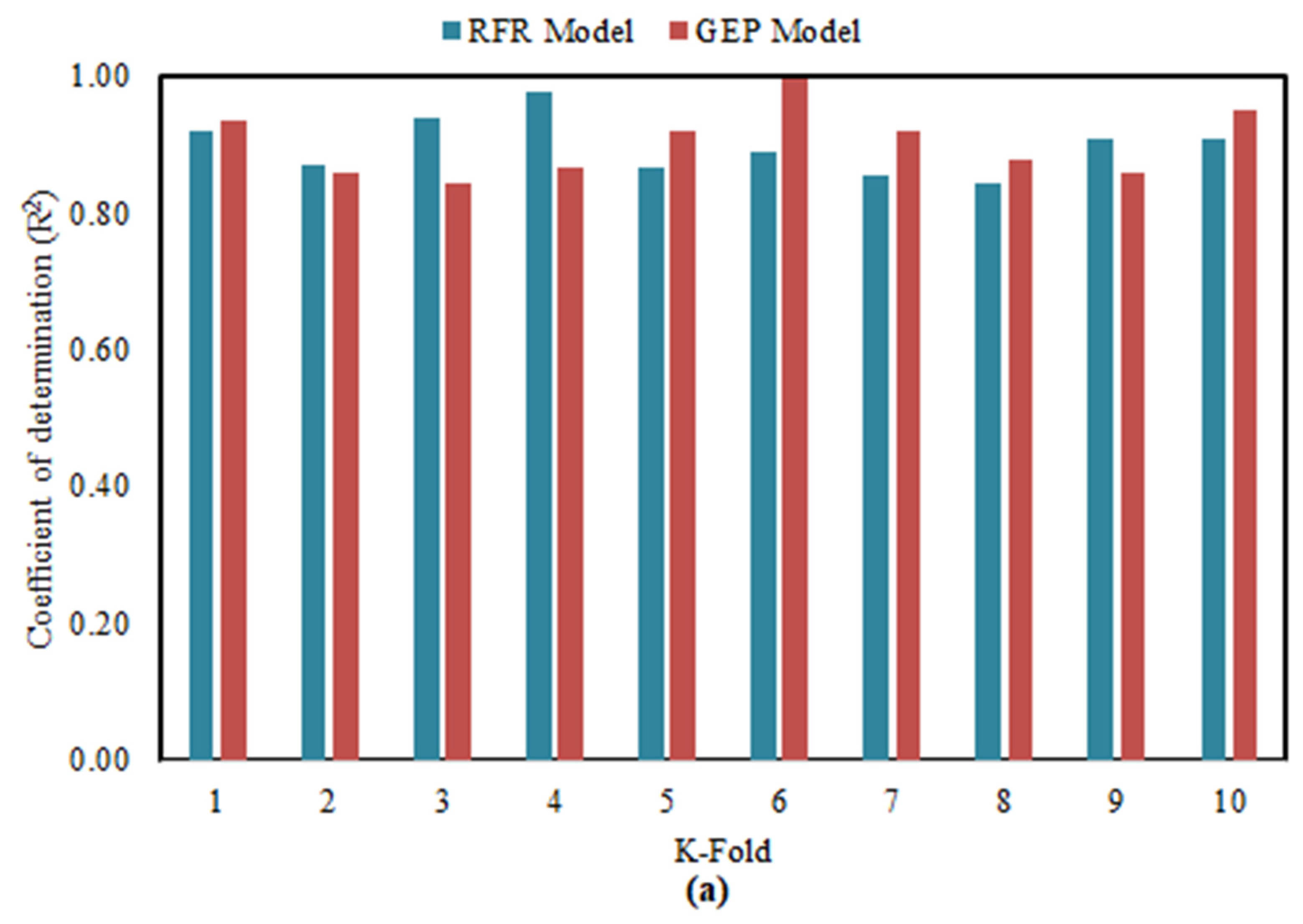 Materials 15 00058 g008a